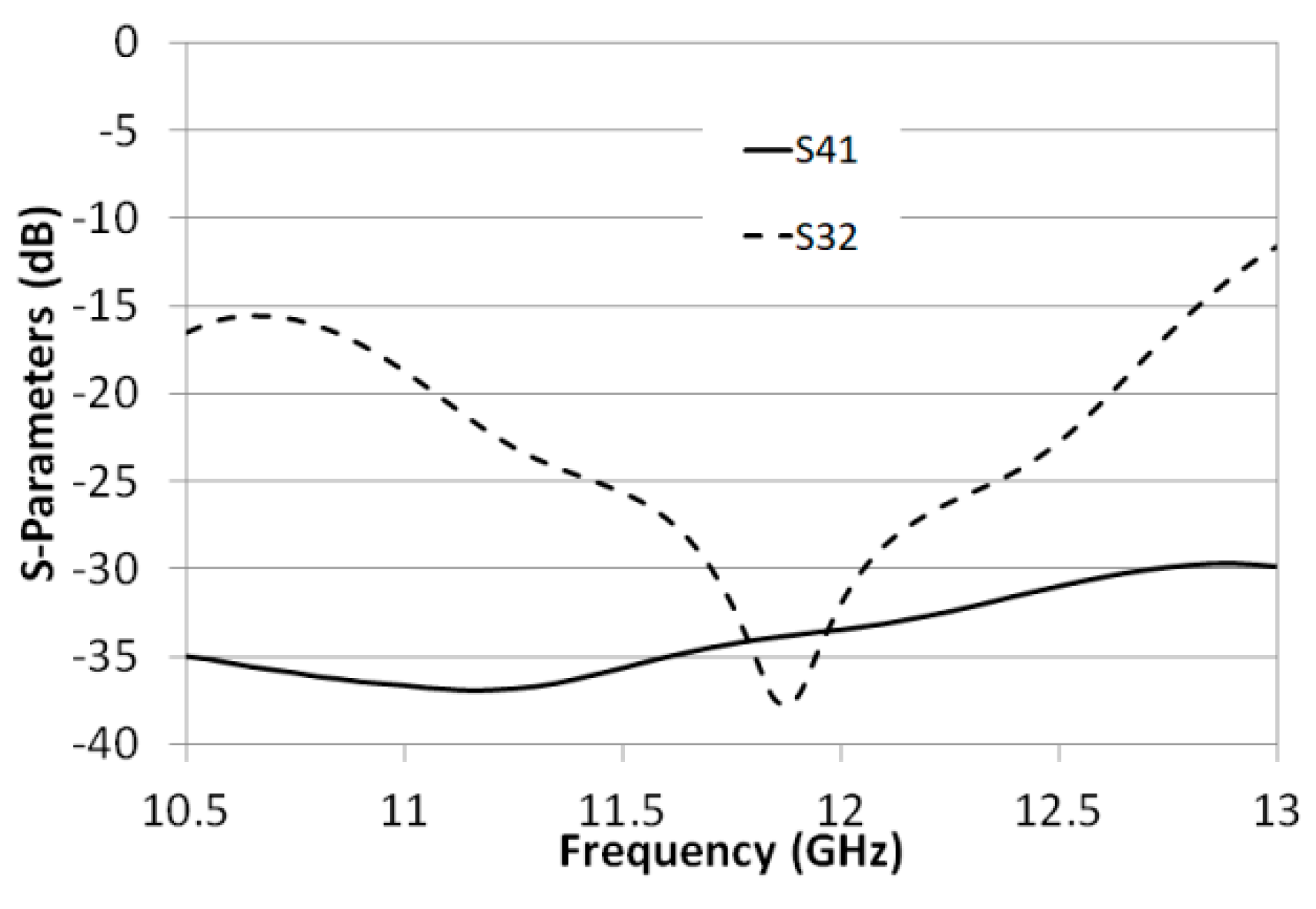 Applsci 09 01003 g013 550