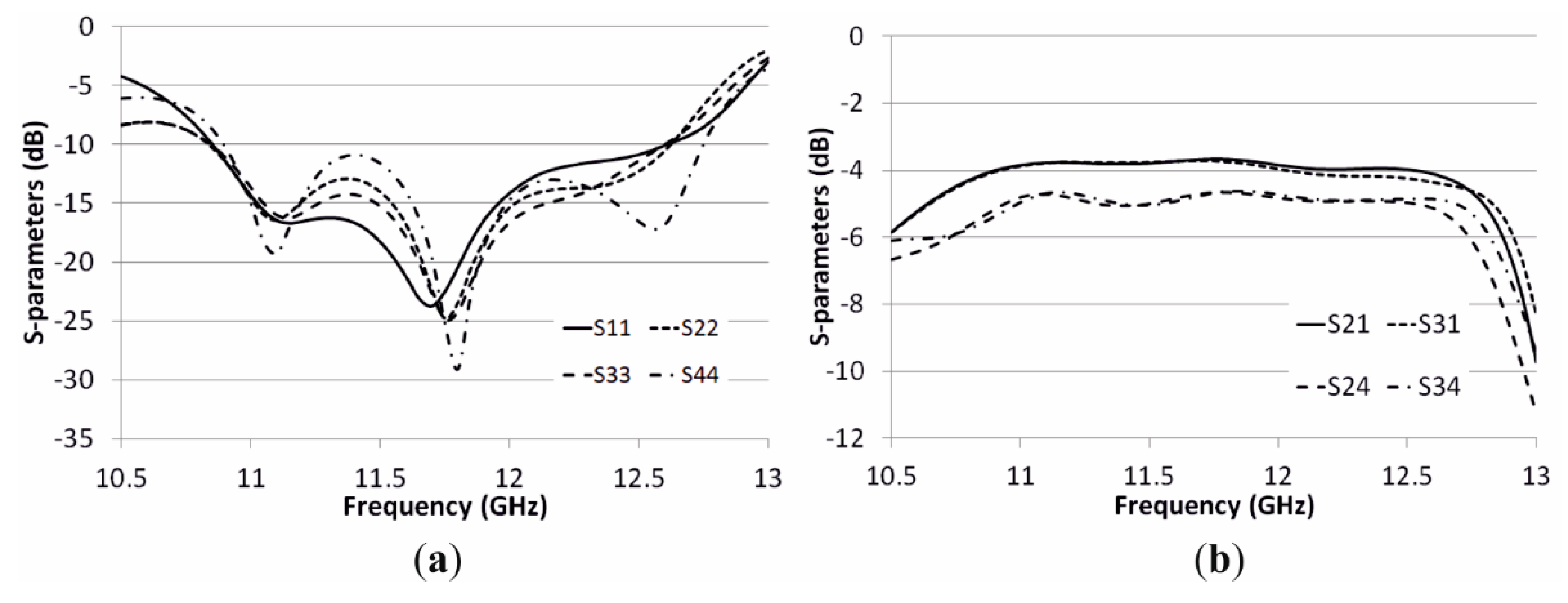 Applsci 09 01003 g015 550