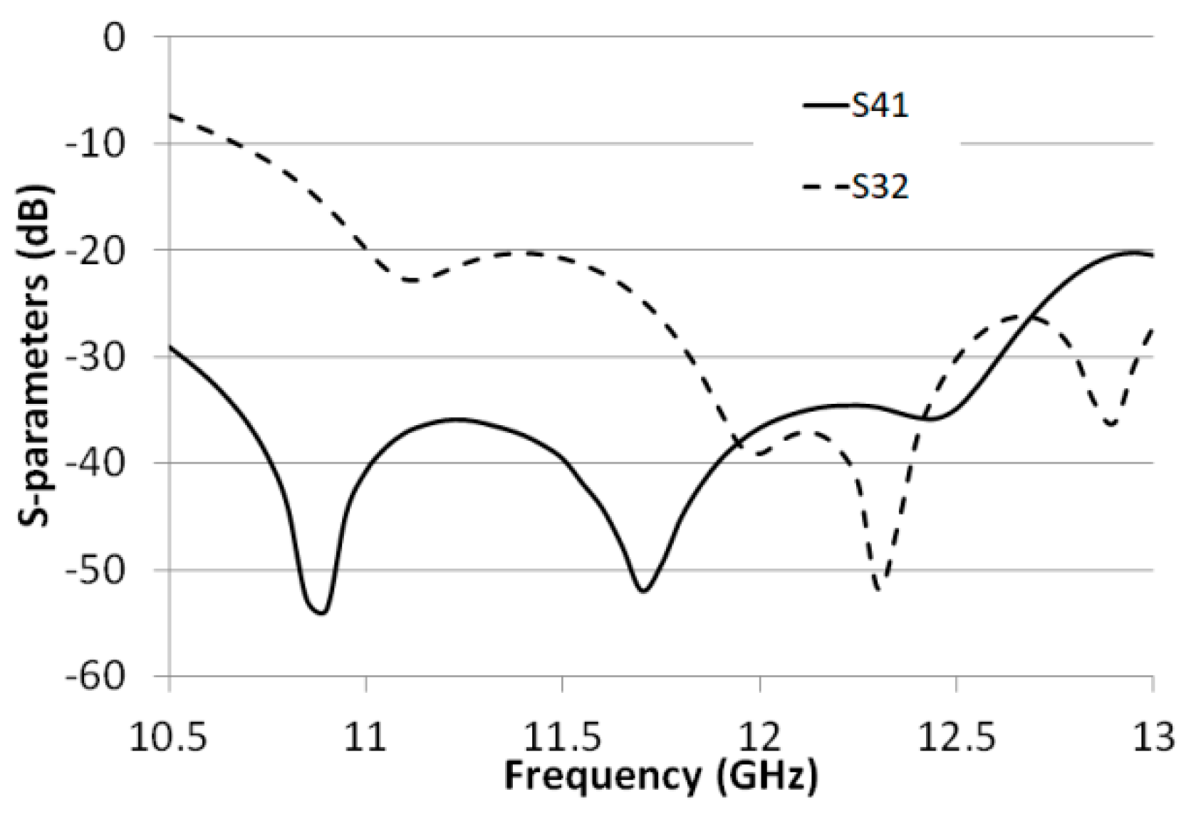 Applsci 09 01003 g016 550