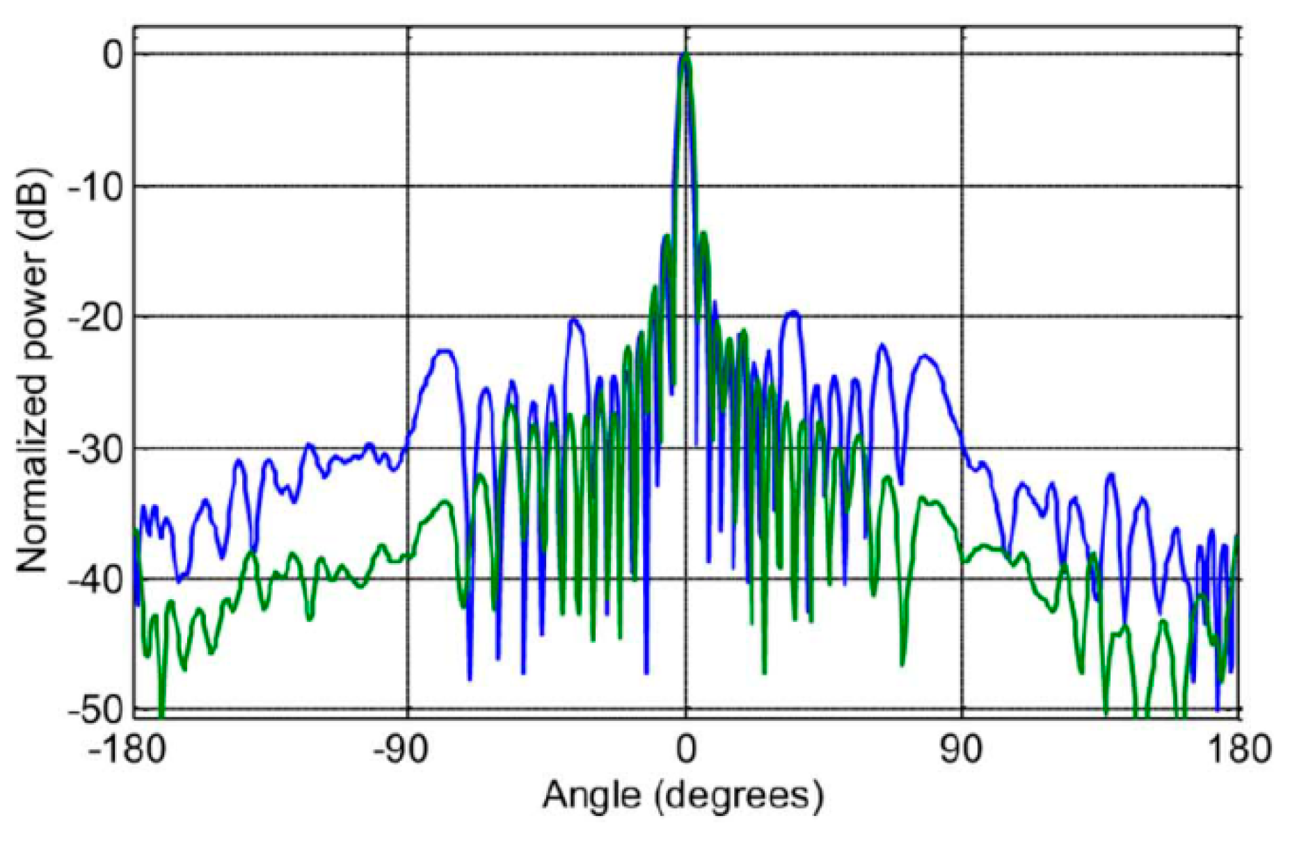 Applsci 09 01003 g019 550