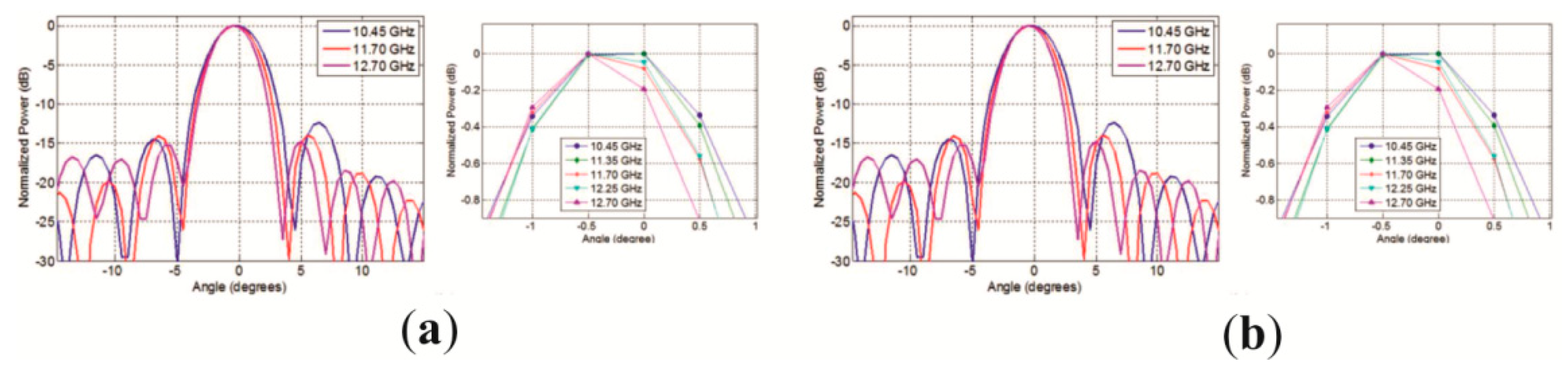 Applsci 09 01003 g020 550