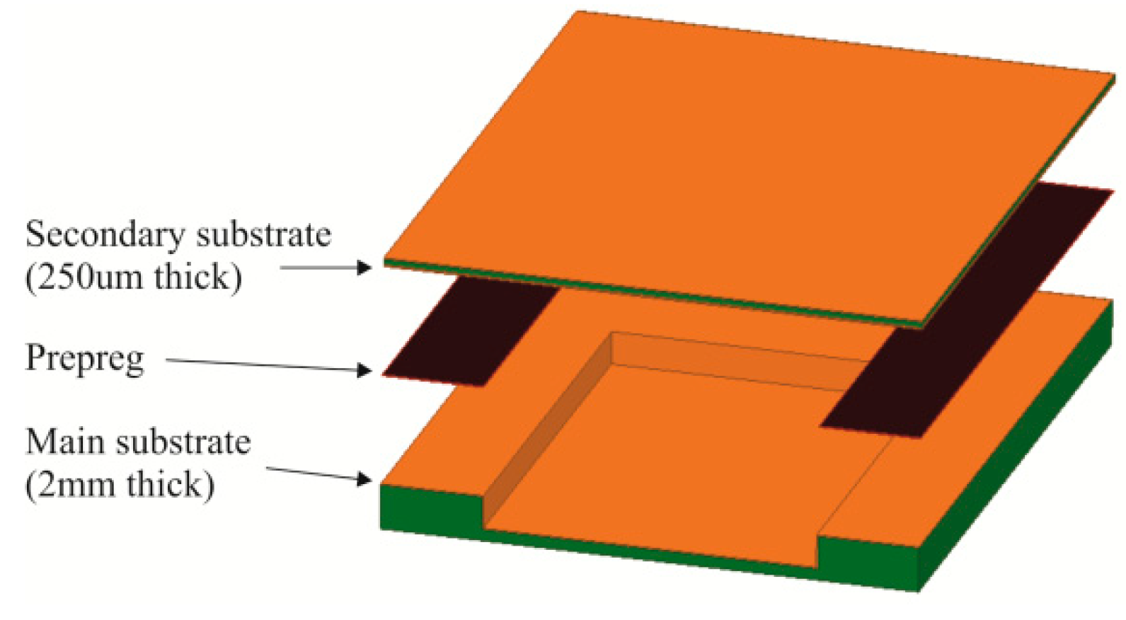 Applsci 09 01003 g021 550