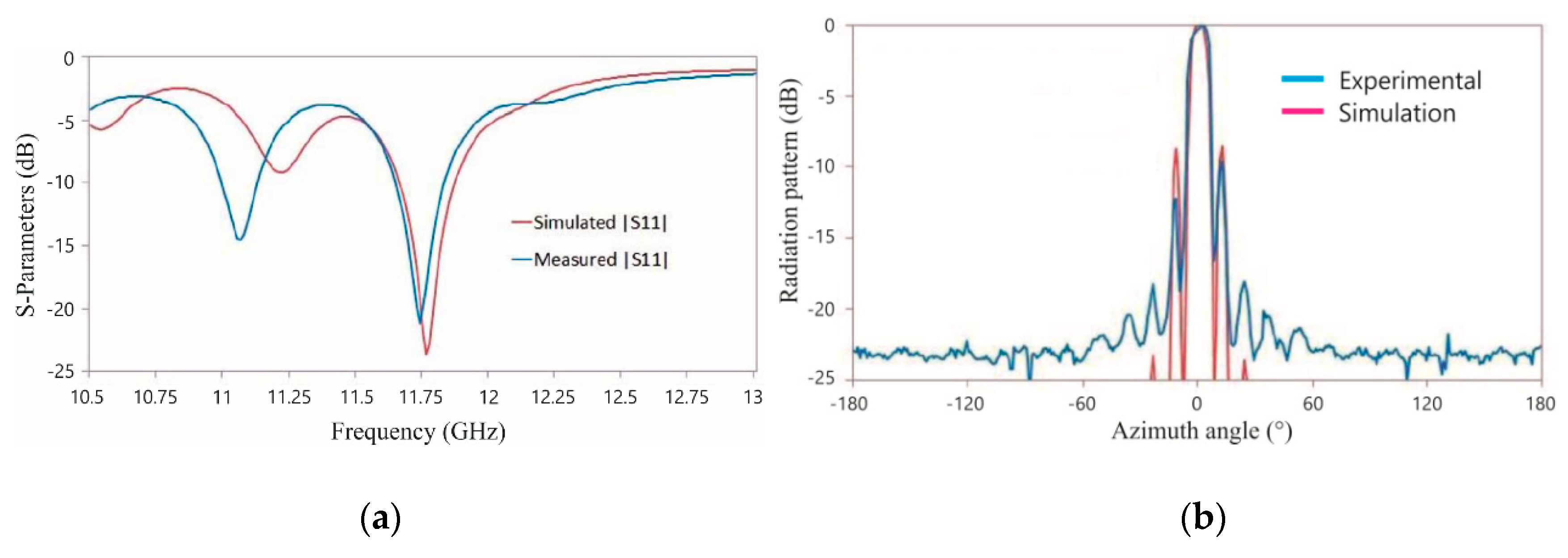 Applsci 09 01003 g025 550