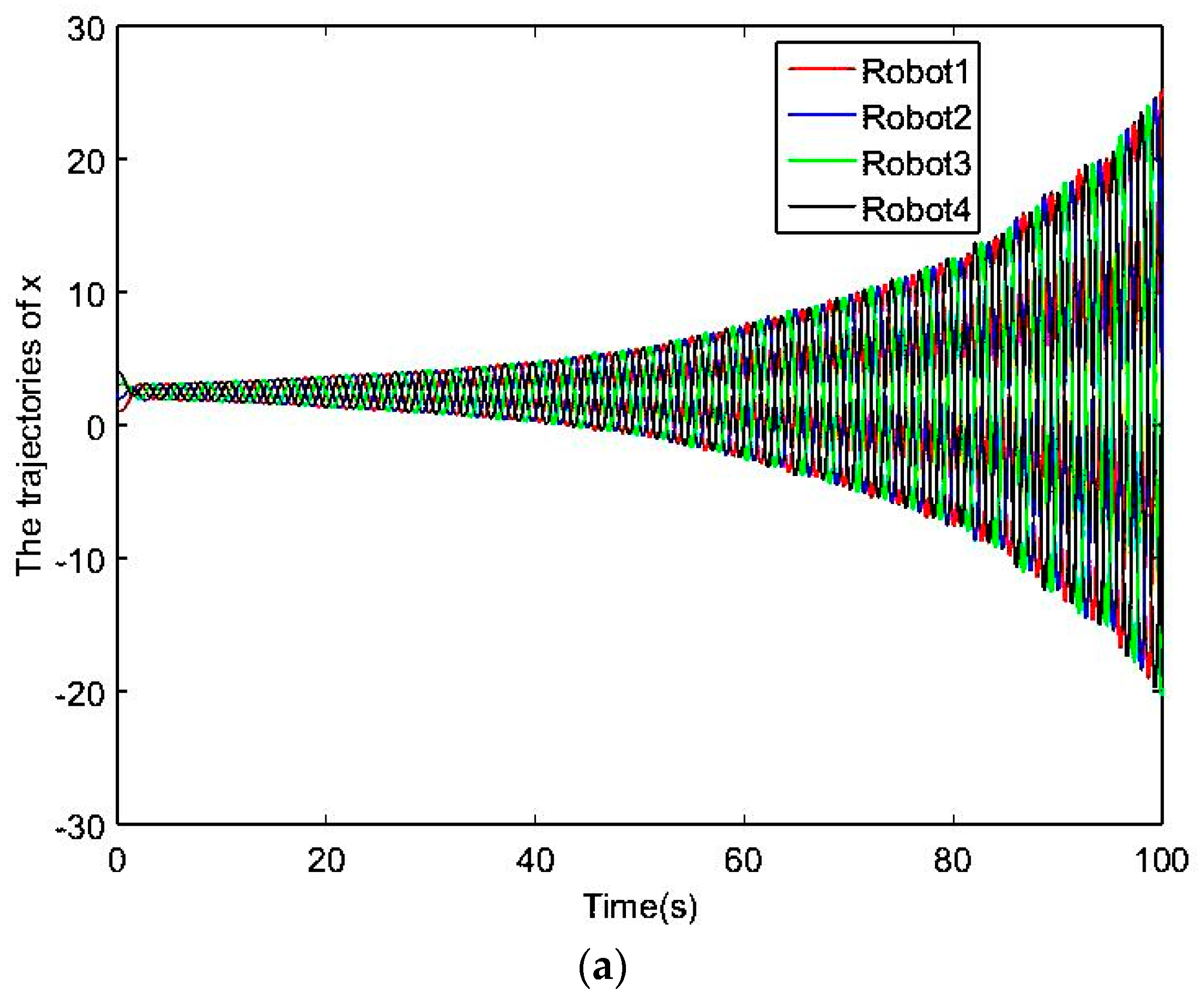 Applsci 09 01004 g006a