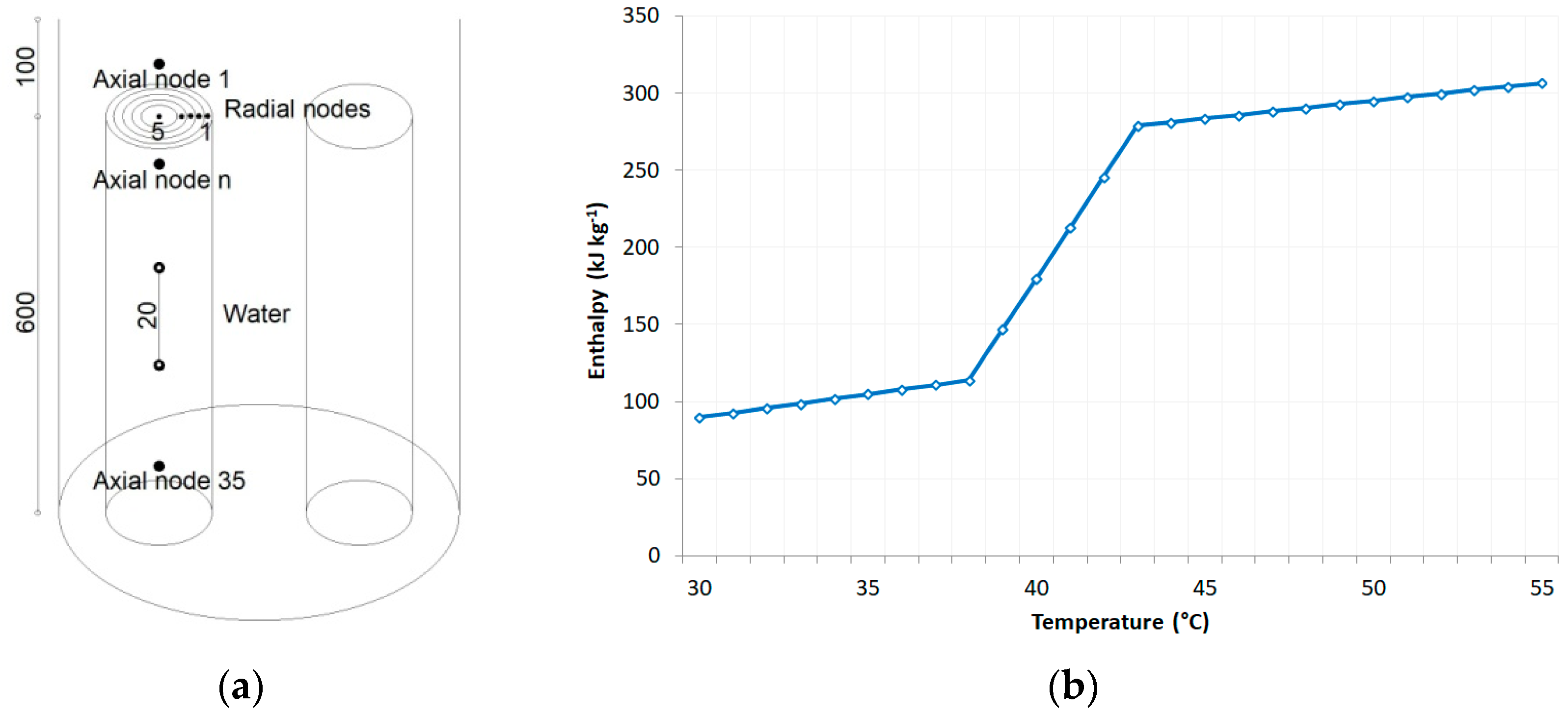 Applsci 09 01007 g001 550