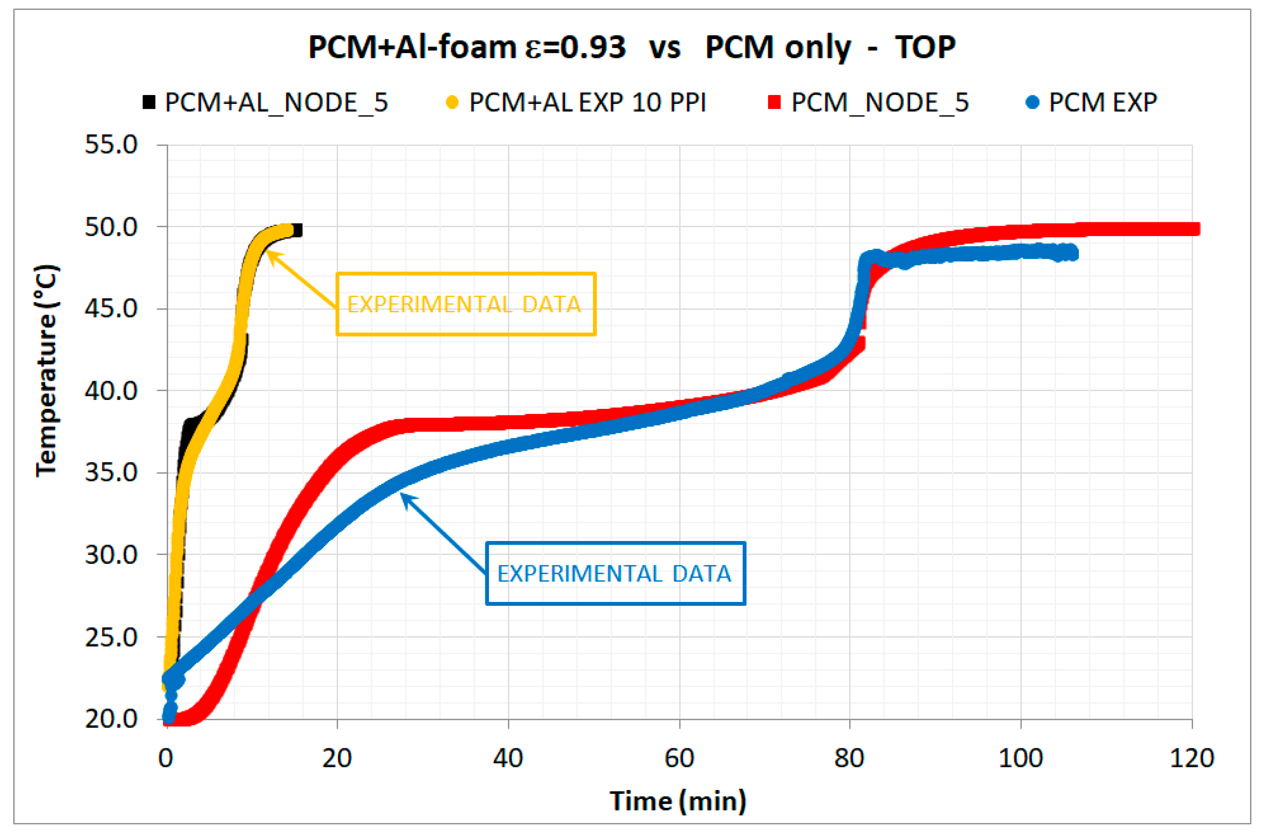 Applsci 09 01007 g003 550