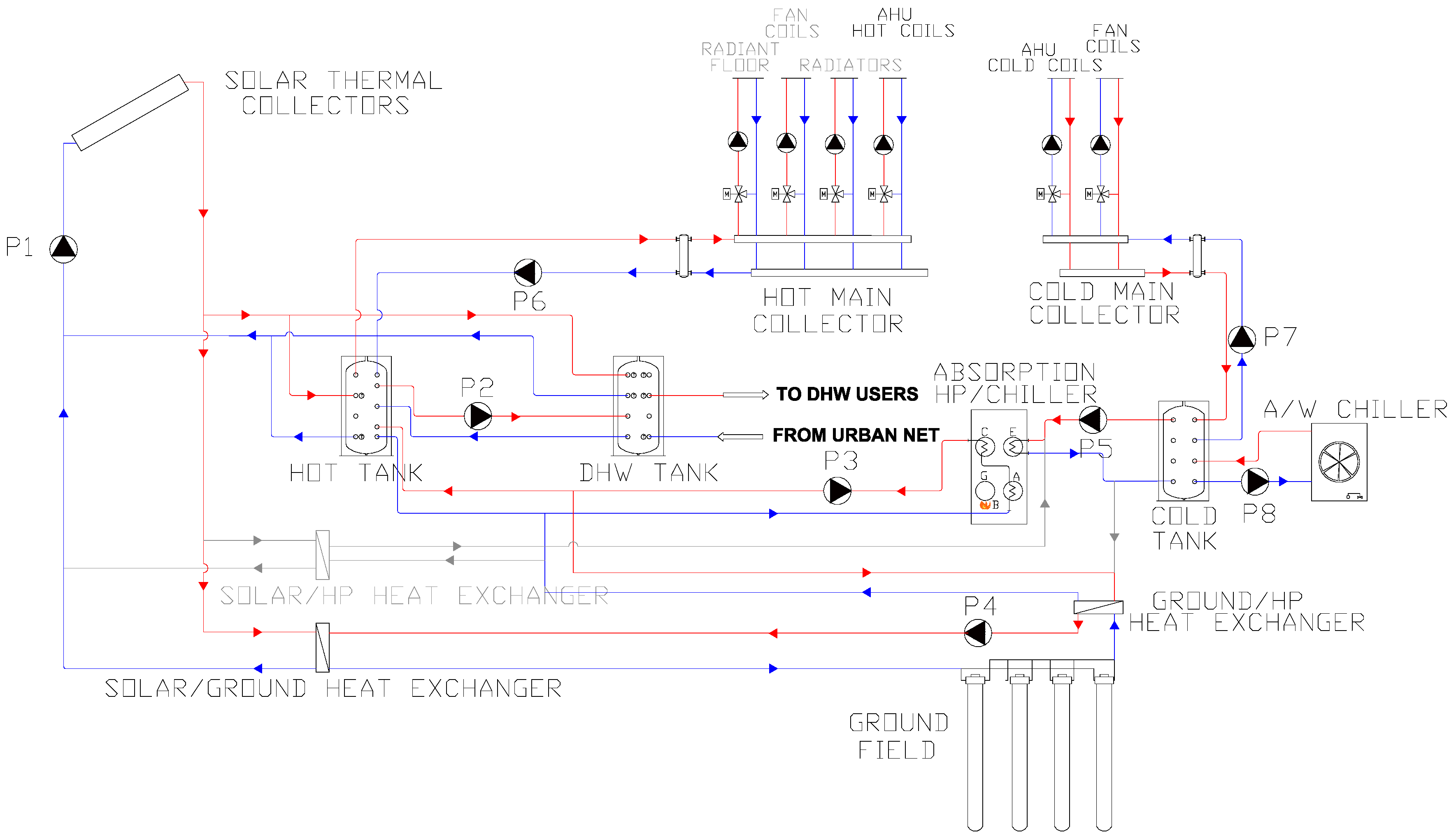 Lied Sciences Free Full Text Lication Of Hybrid Pcm Lsci 09 01007 G008