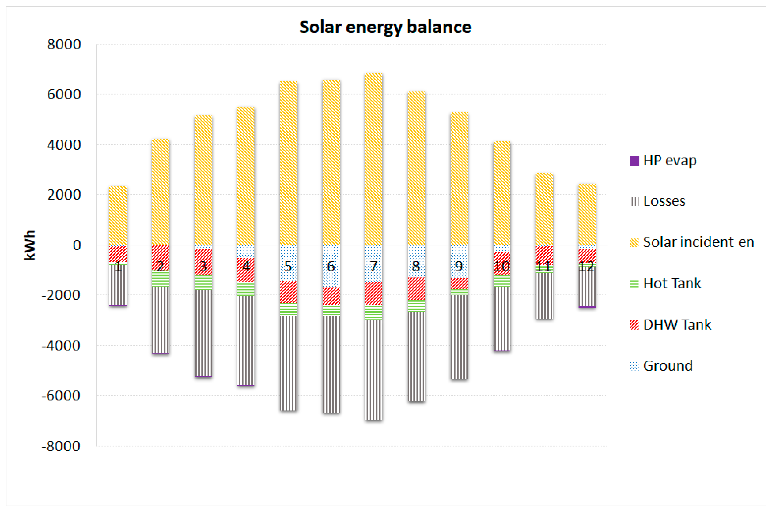 Applsci 09 01007 g011 550