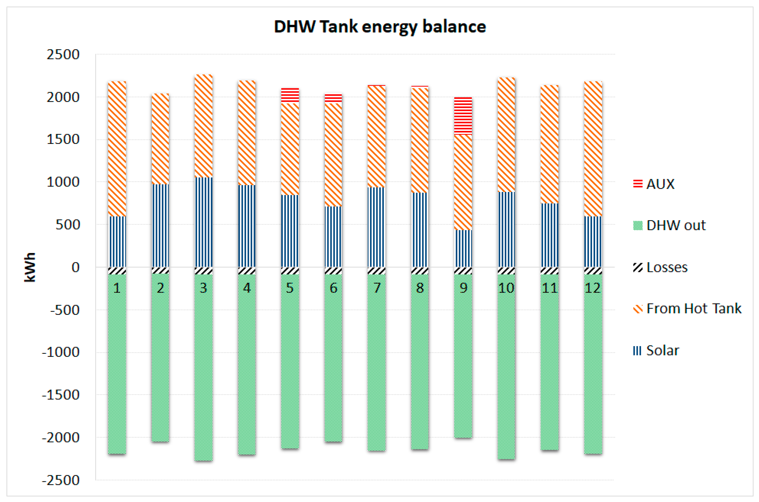 Applsci 09 01007 g013 550