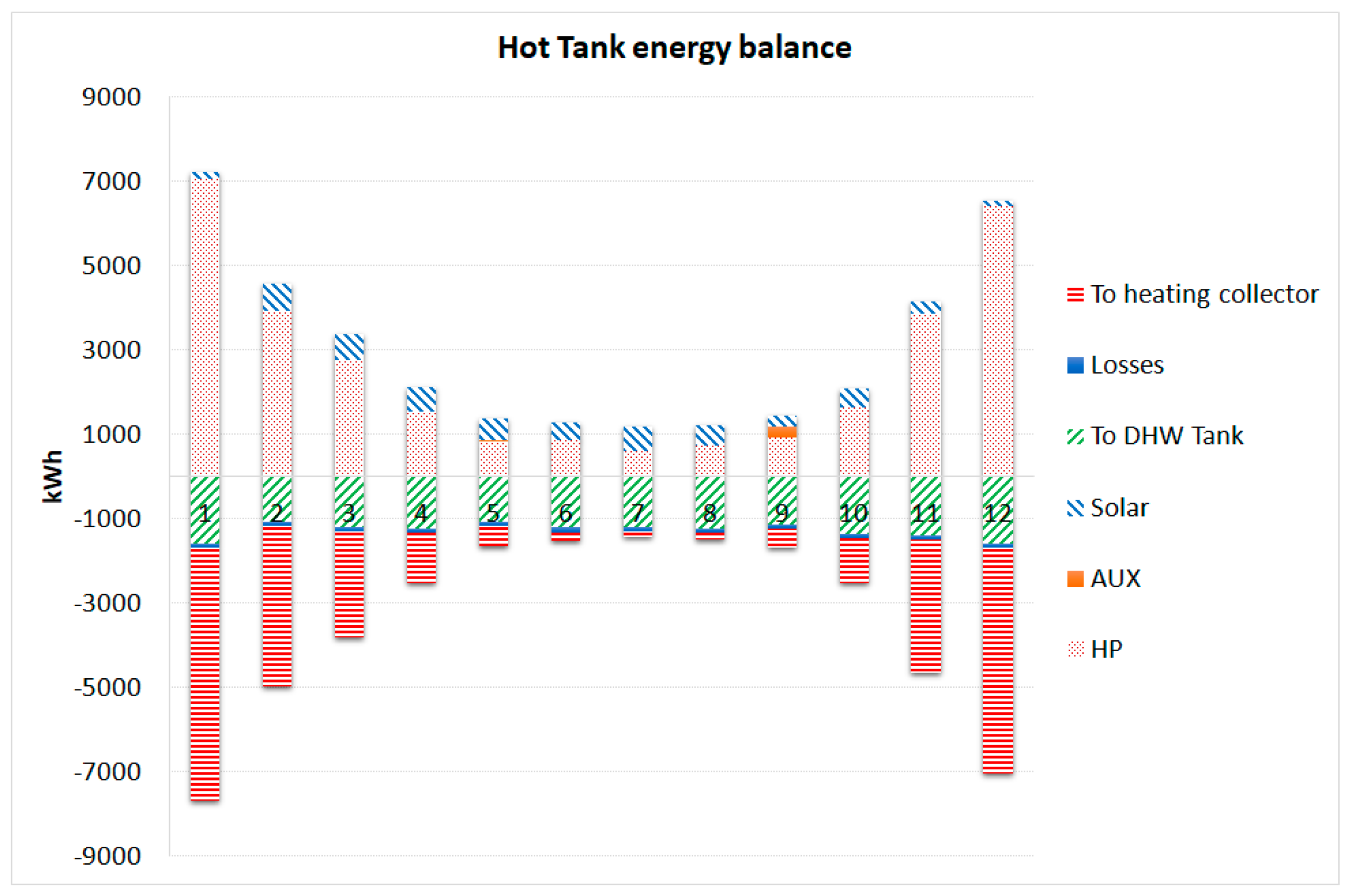 Applsci 09 01007 g014 550