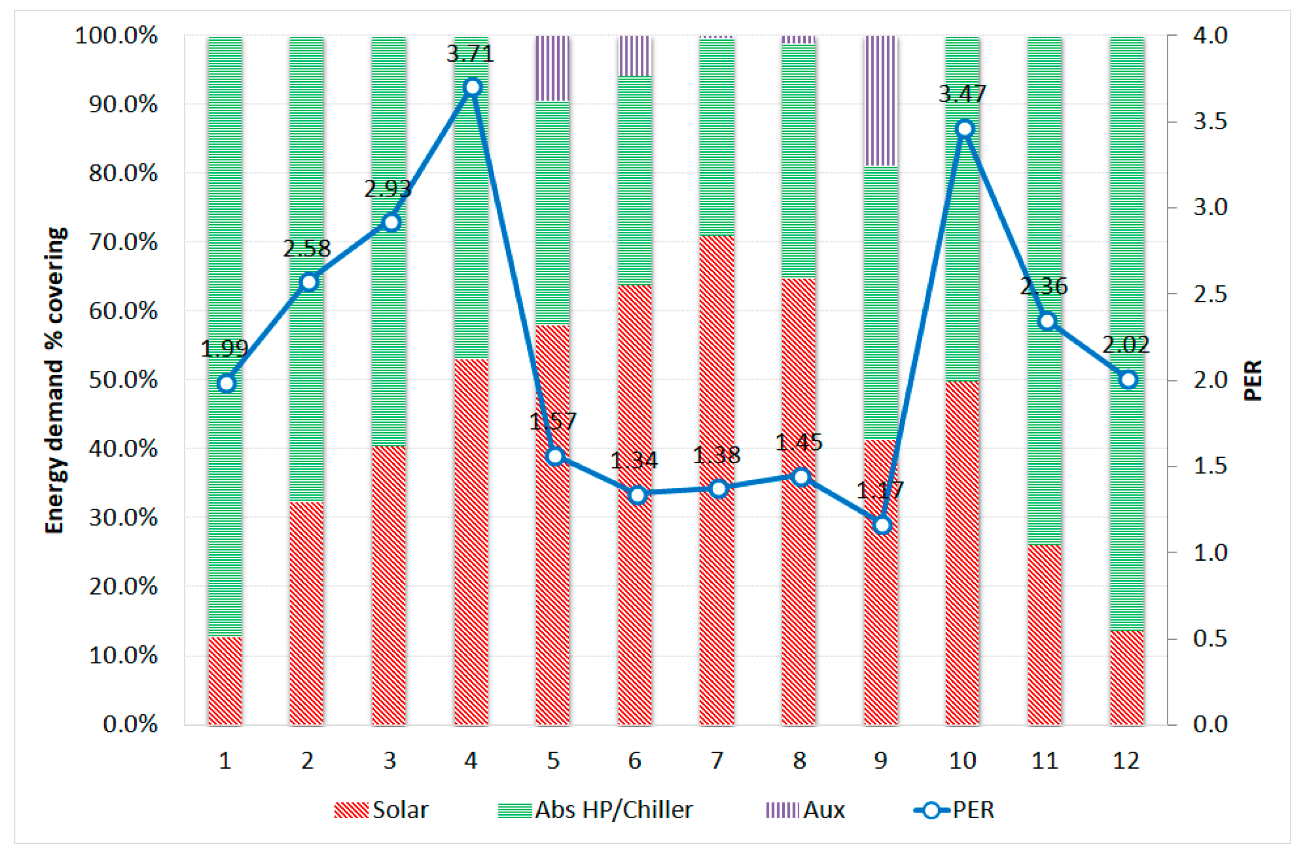 Applsci 09 01007 g015 550