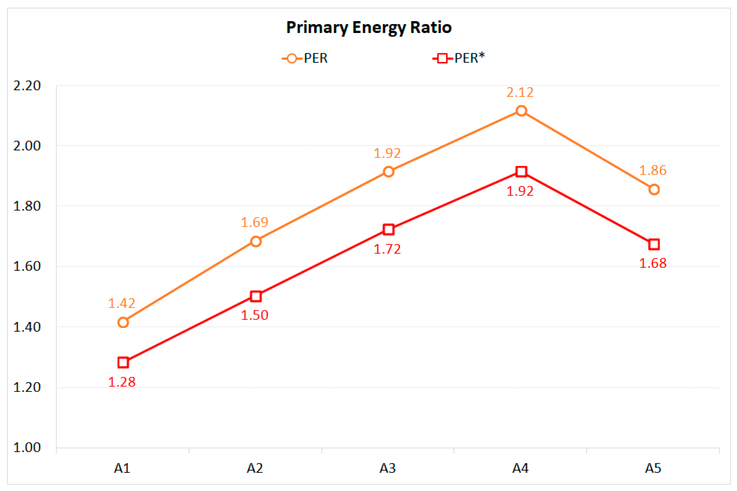 Applsci 09 01007 g016 550