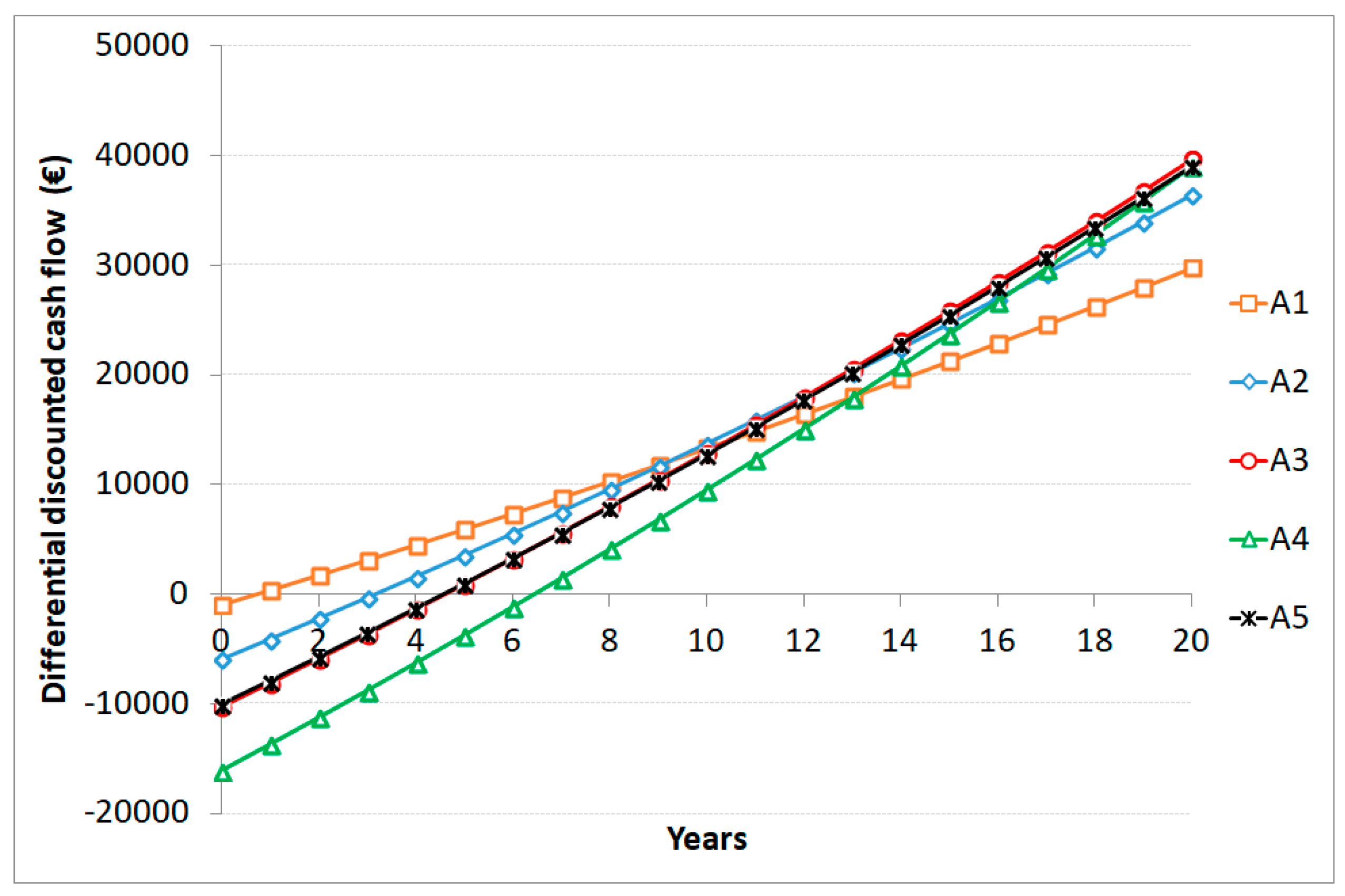 Applsci 09 01007 g017 550