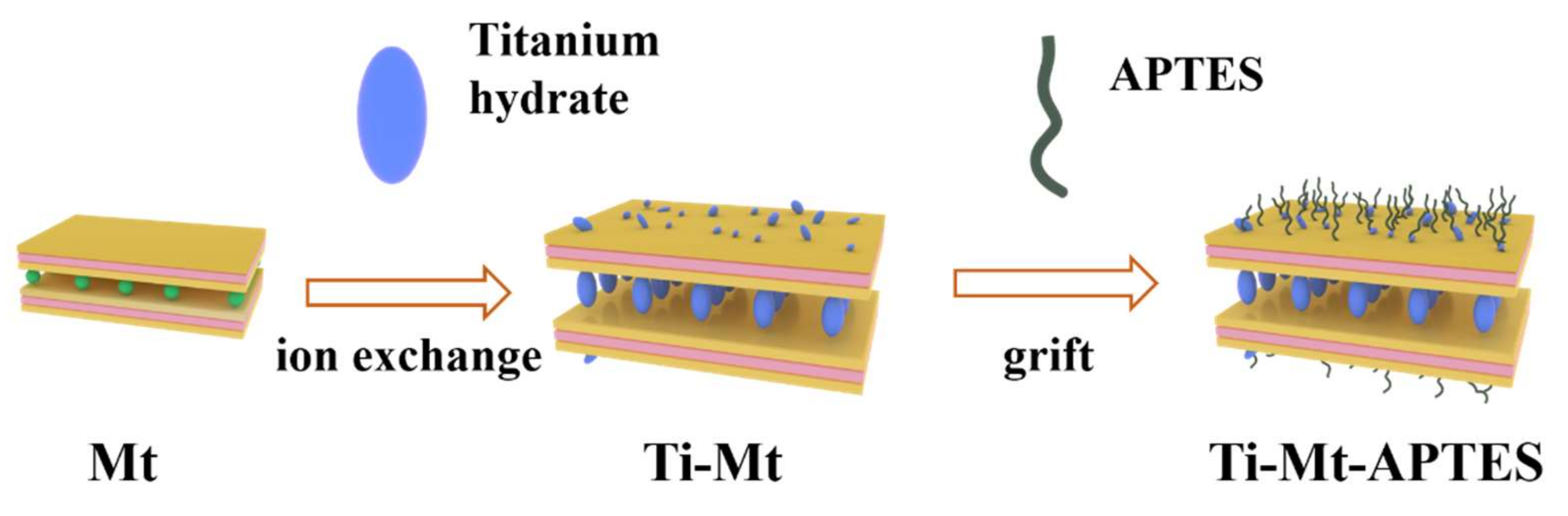 Applsci 09 01008 g001 550