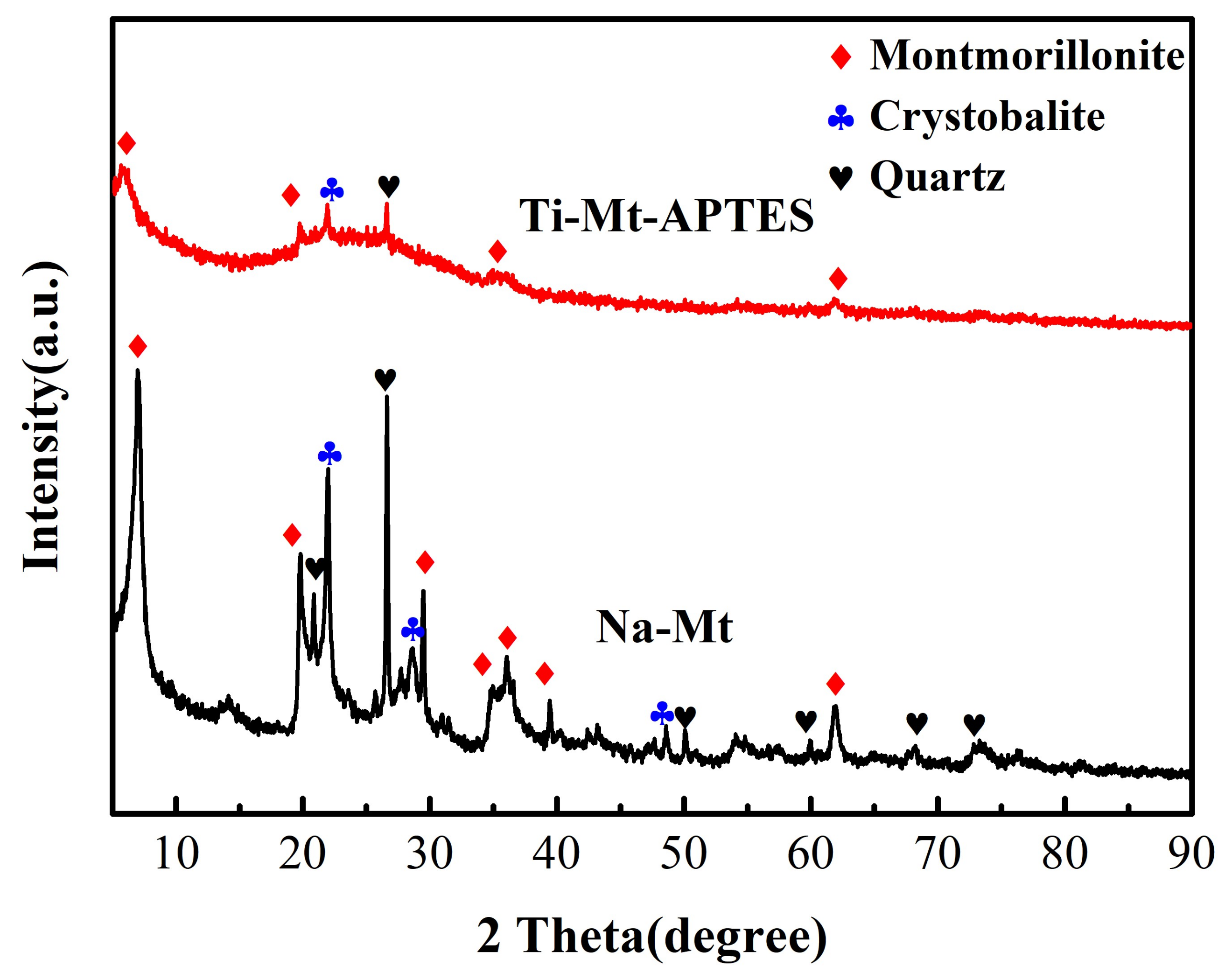 Applsci 09 01008 g002 550