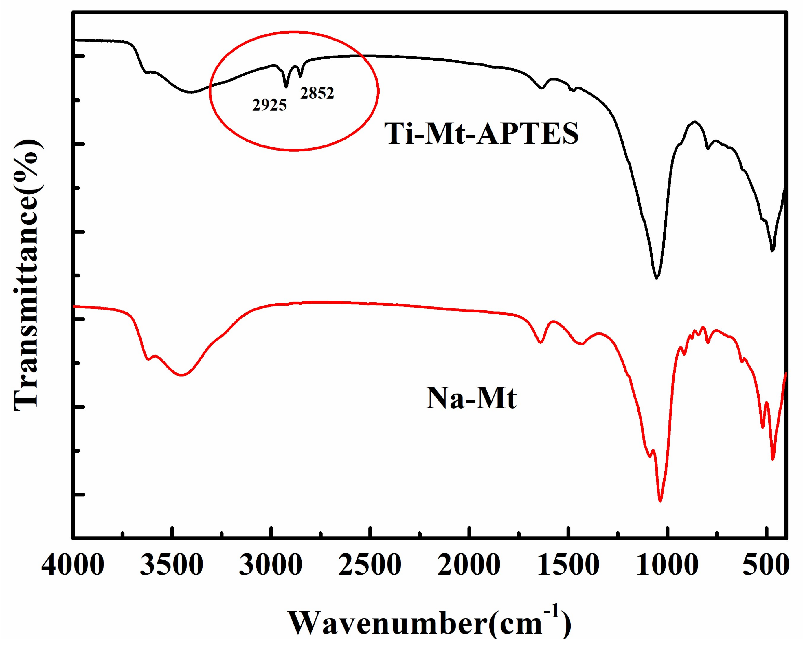 Applsci 09 01008 g003 550