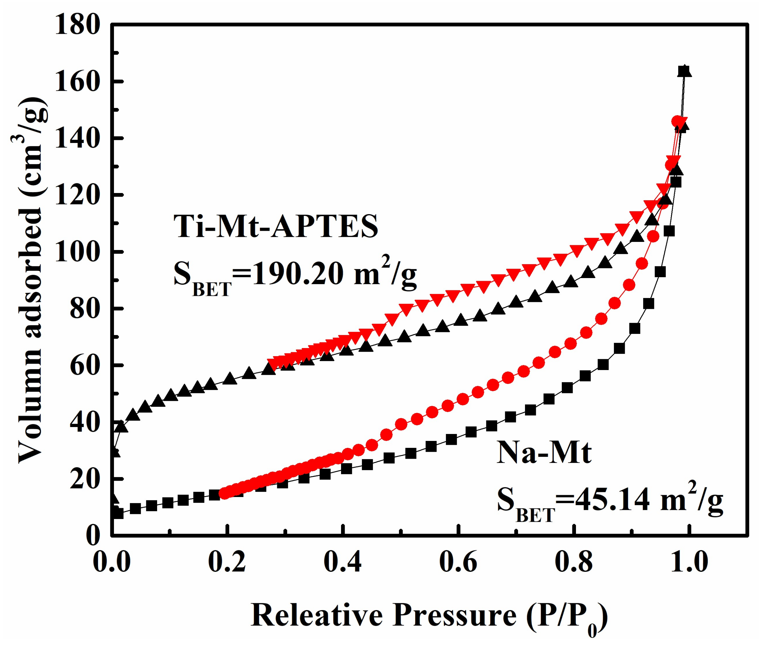 Applsci 09 01008 g004 550