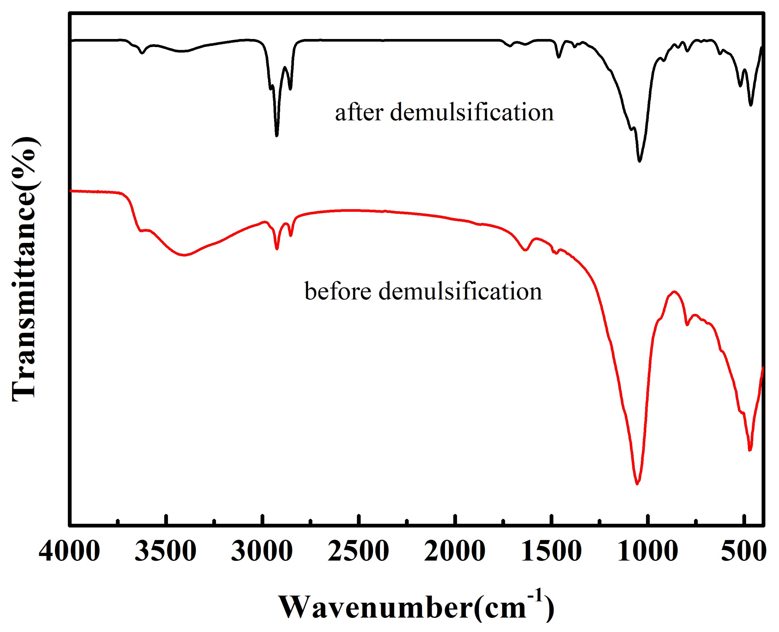 Applsci 09 01008 g010 550