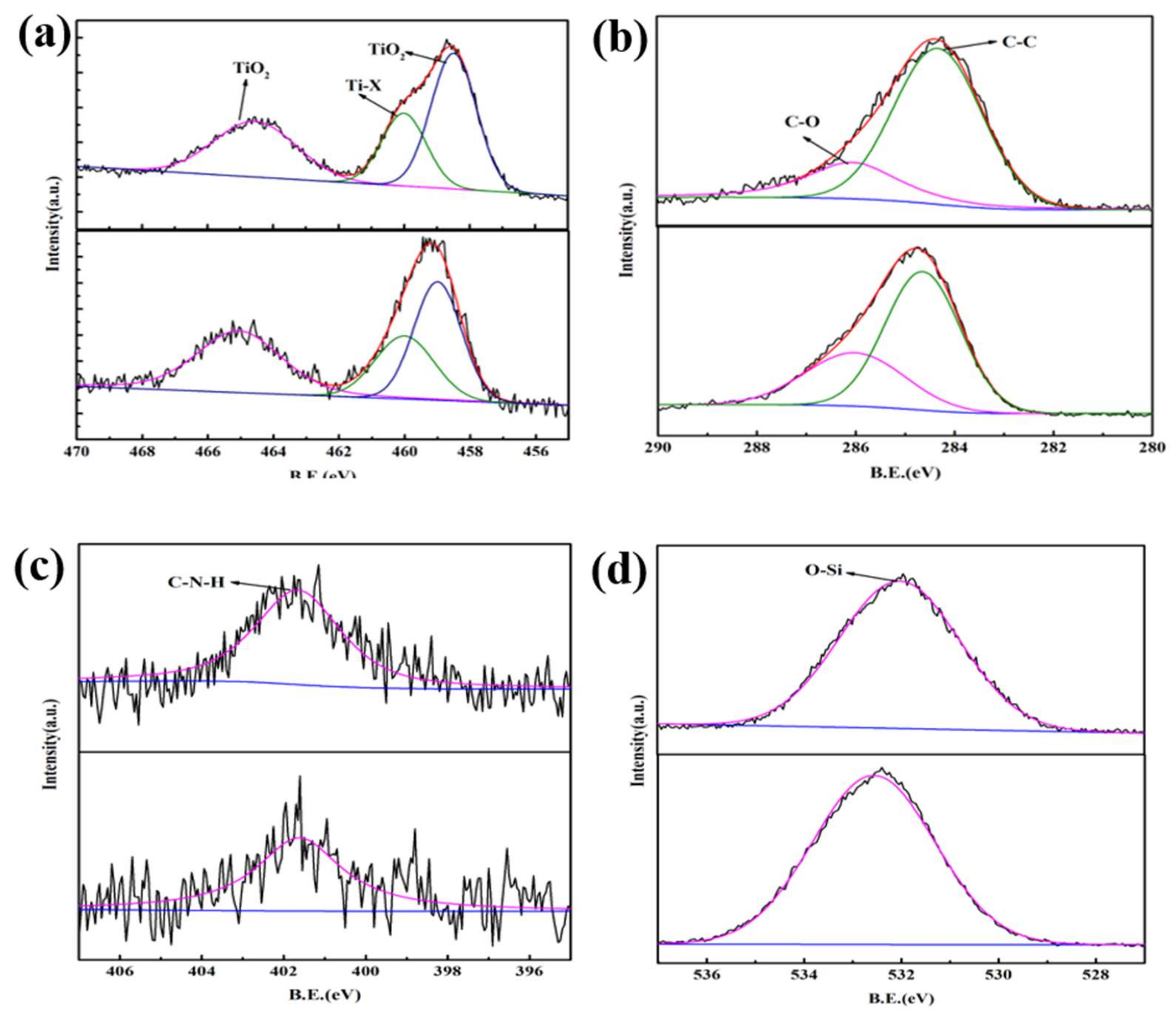 Applsci 09 01008 g011 550