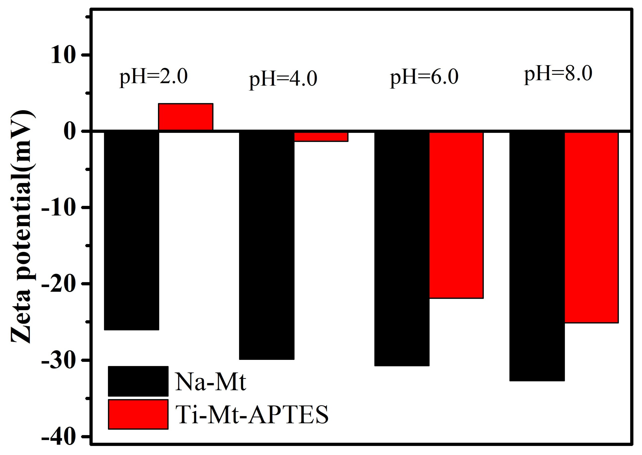 Applsci 09 01008 g012 550