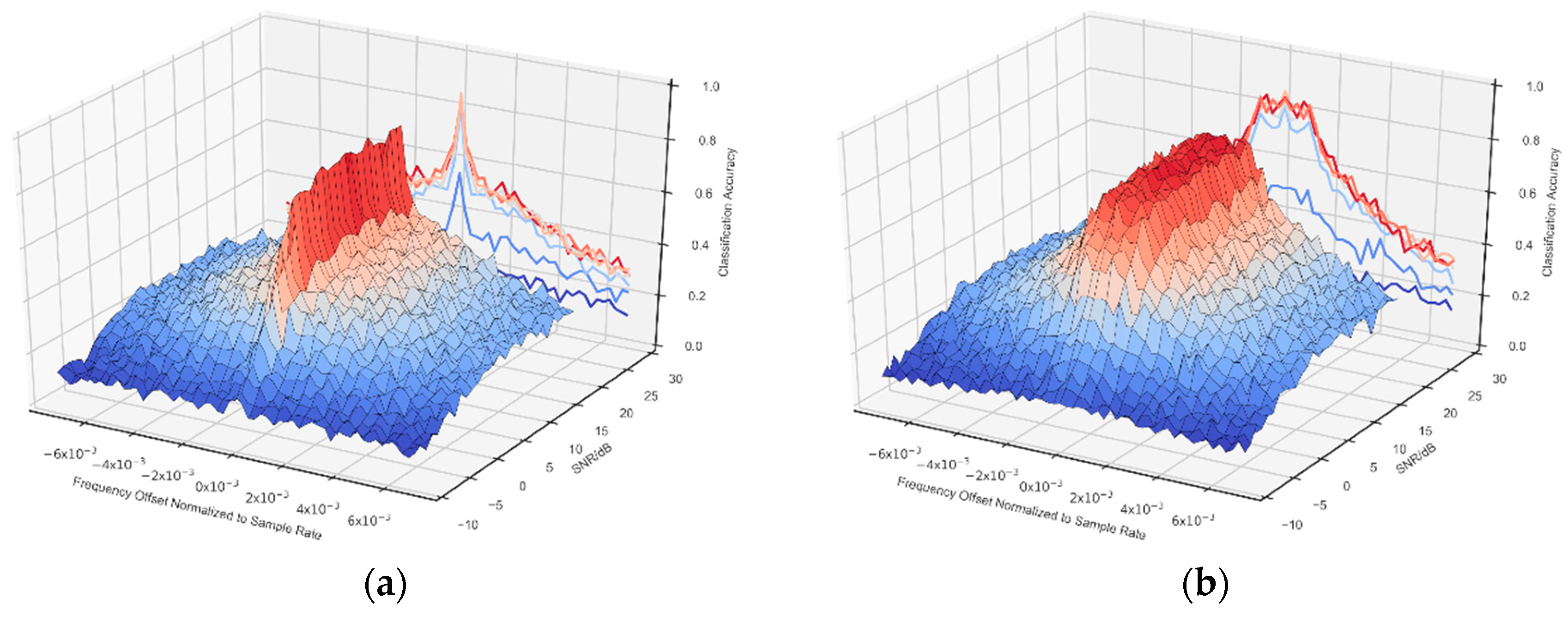 Applsci 09 01010 g004 550