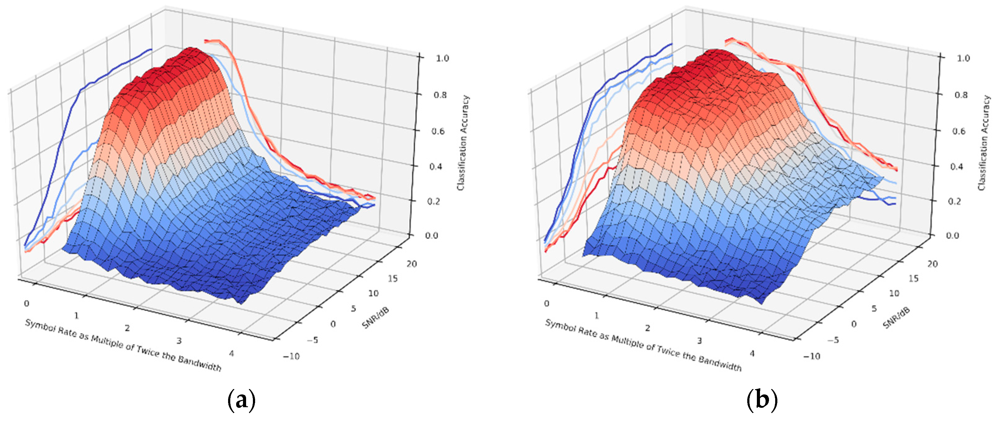 Applsci 09 01010 g005 550