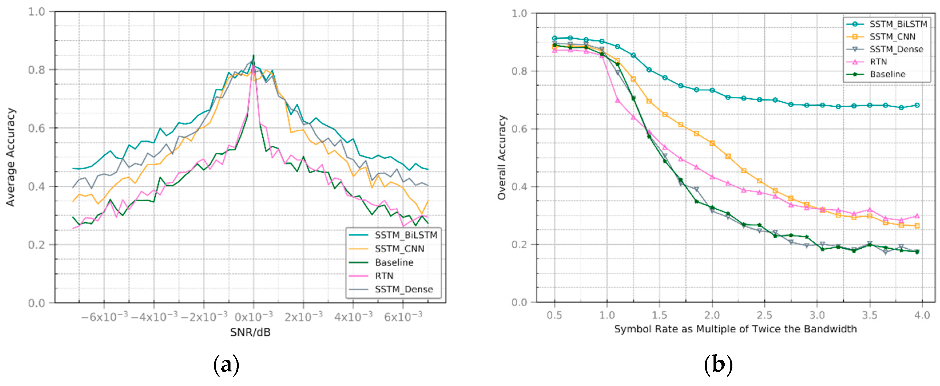 Applsci 09 01010 g008 550