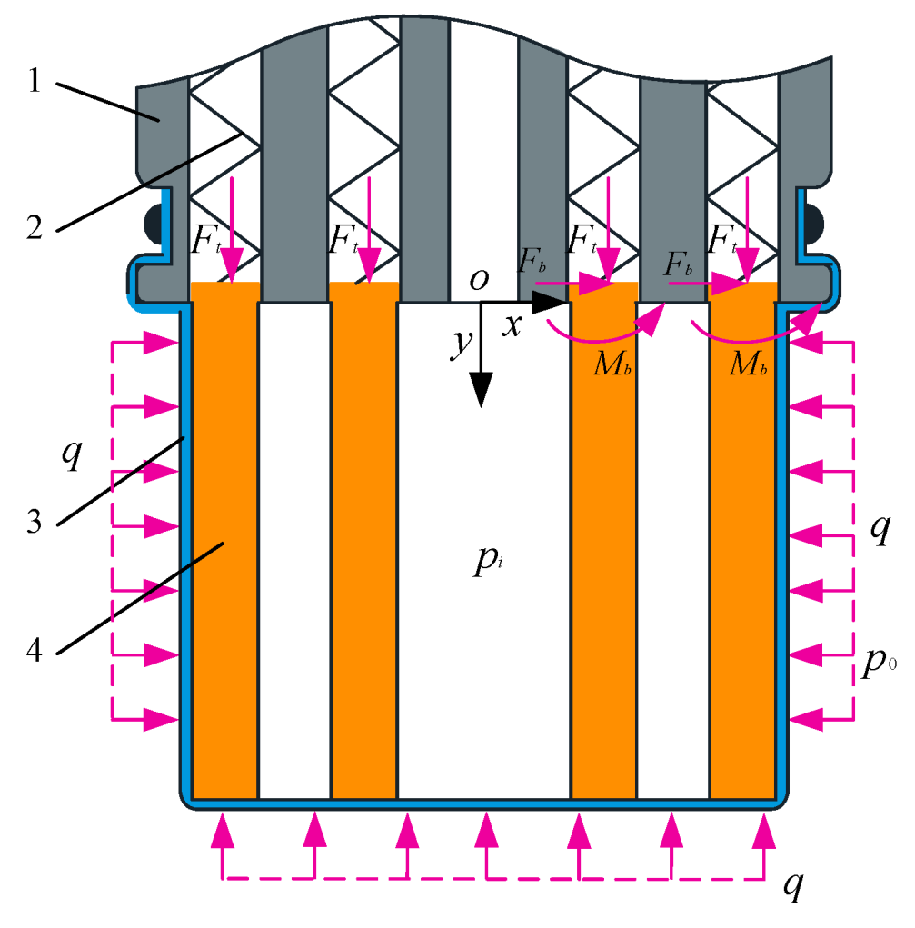 Applsci 09 01011 g008