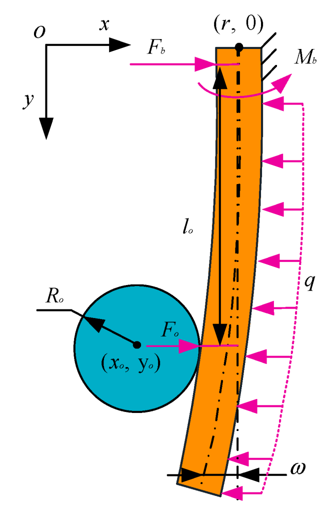 Applsci 09 01011 g009