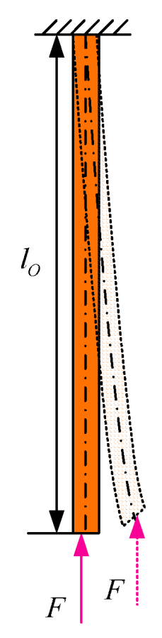 Applsci 09 01011 g012