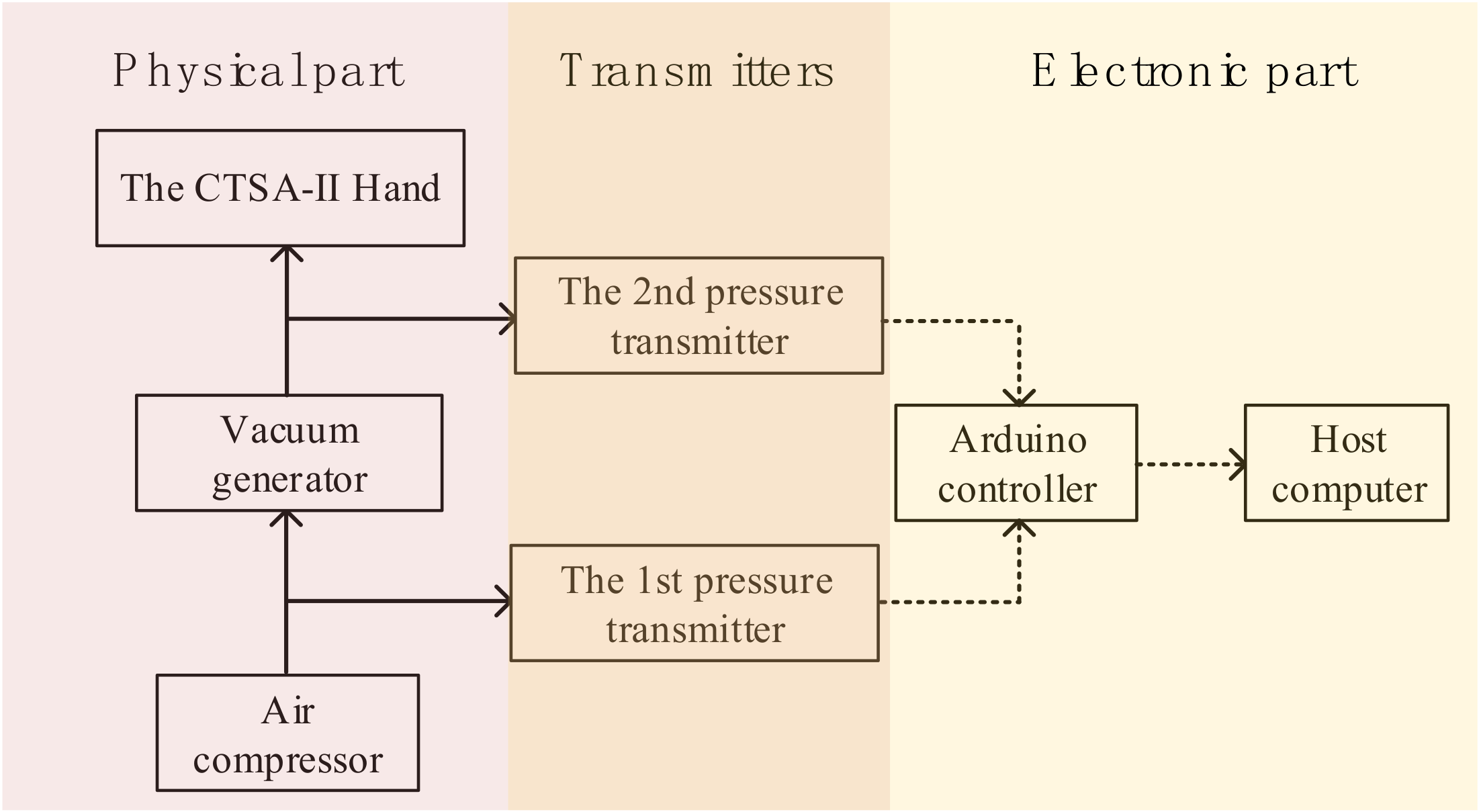 Applsci 09 01011 g018