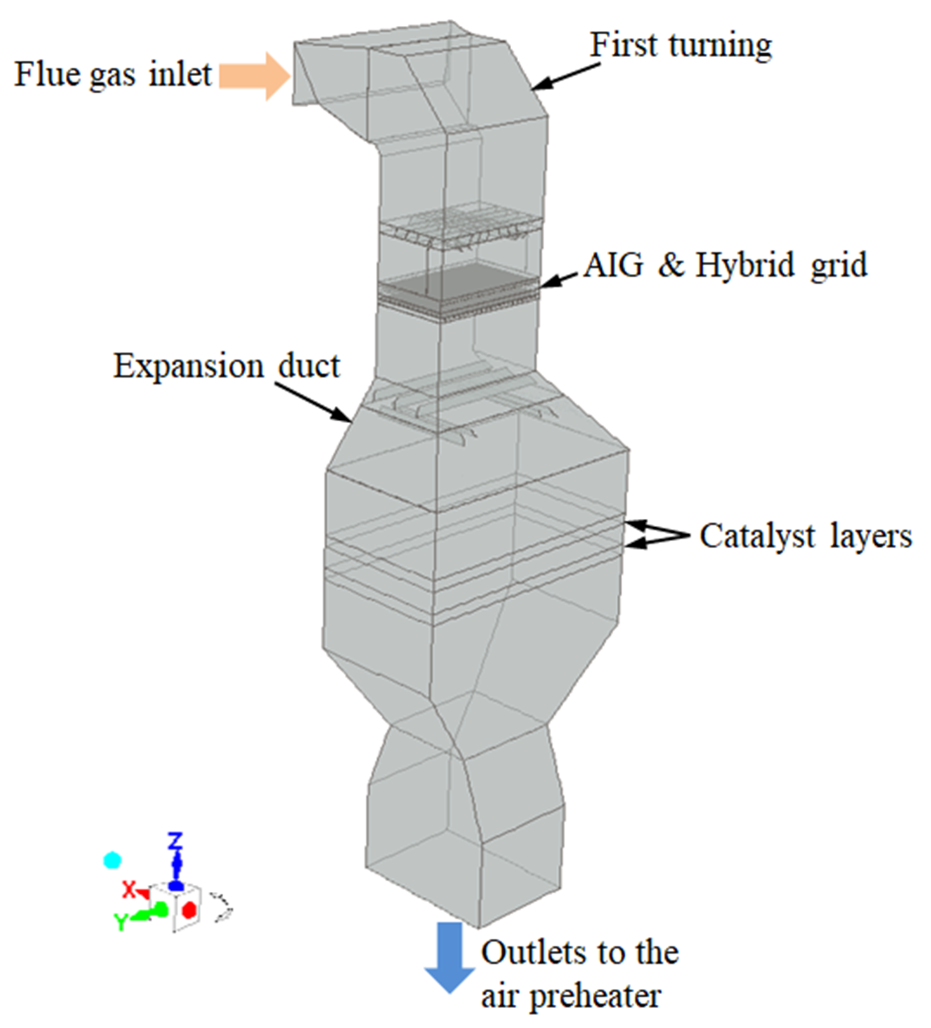 Applsci 09 01012 g001 550