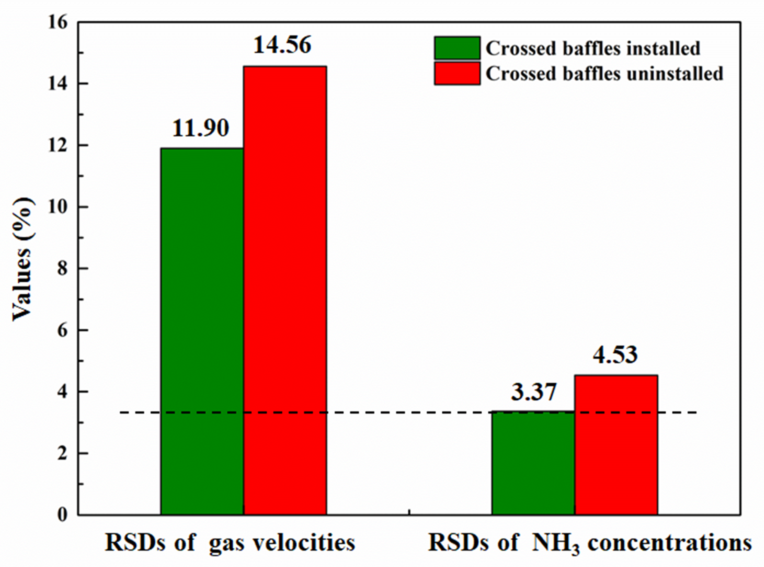 Applsci 09 01012 g012 550