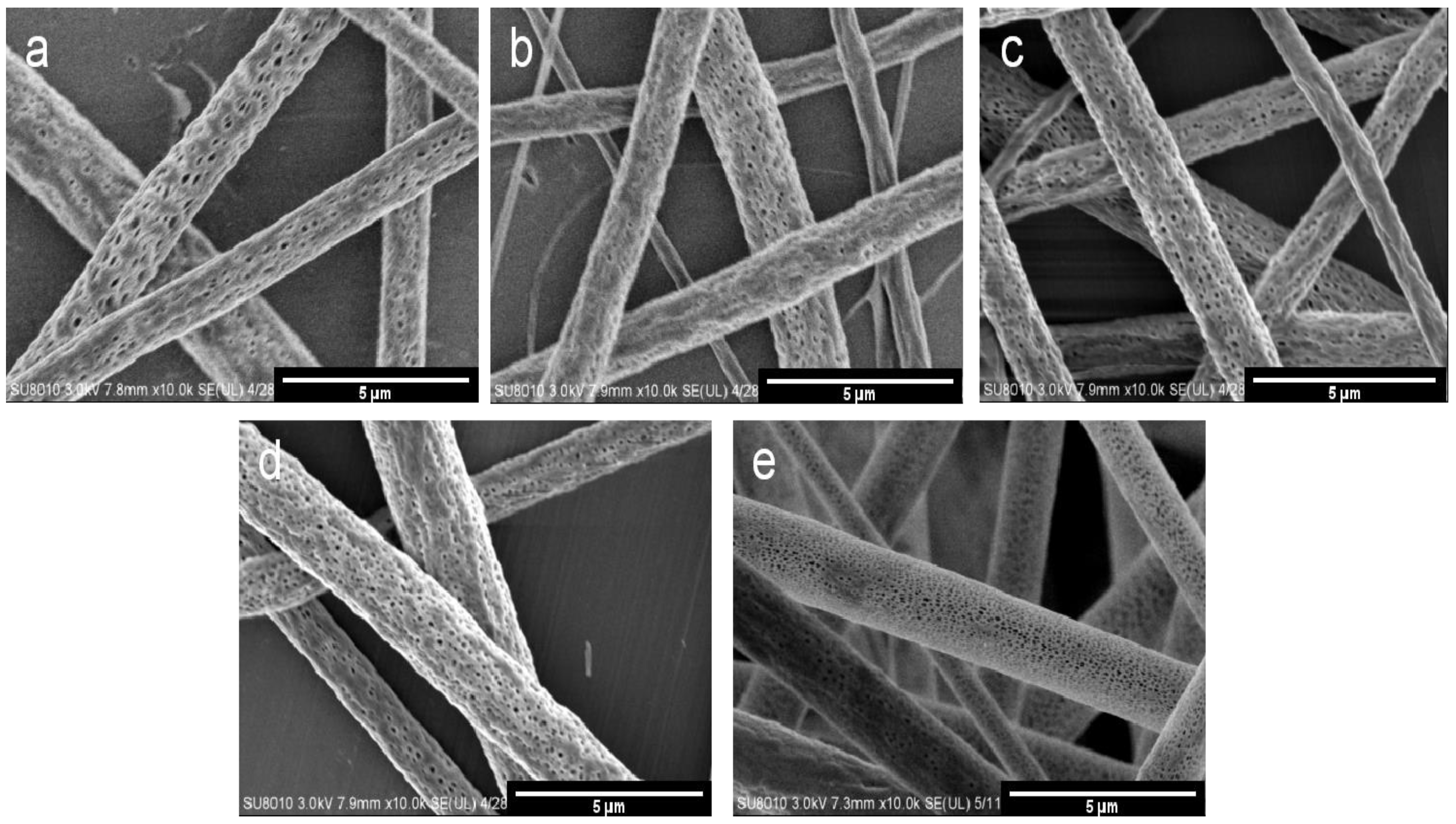 Applsci 09 01014 g001