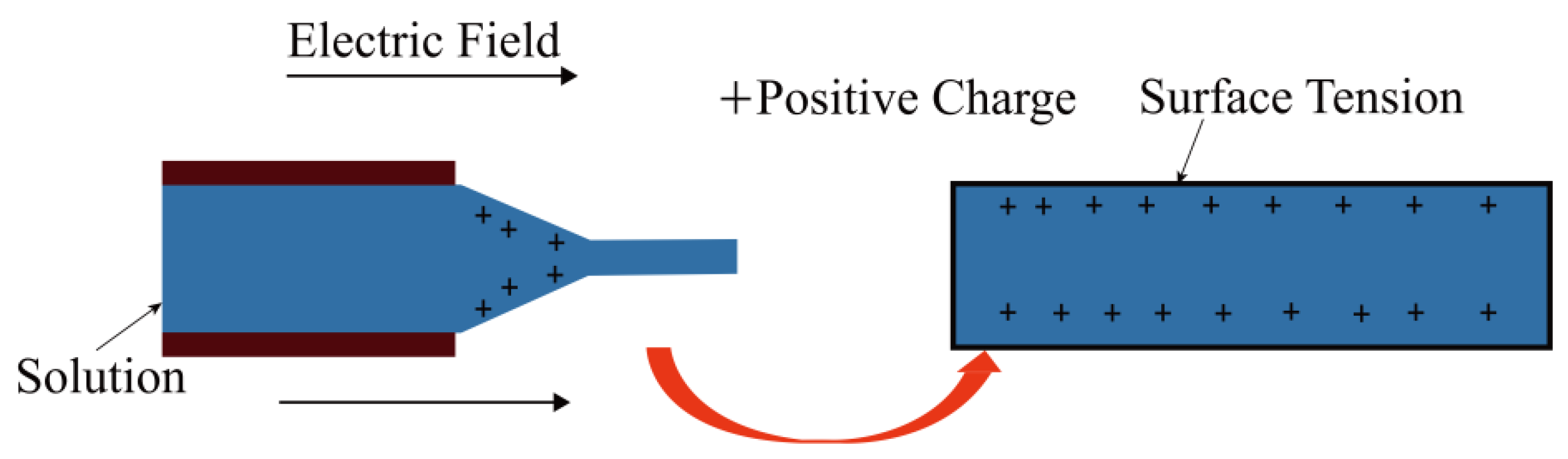 Applsci 09 01014 g003