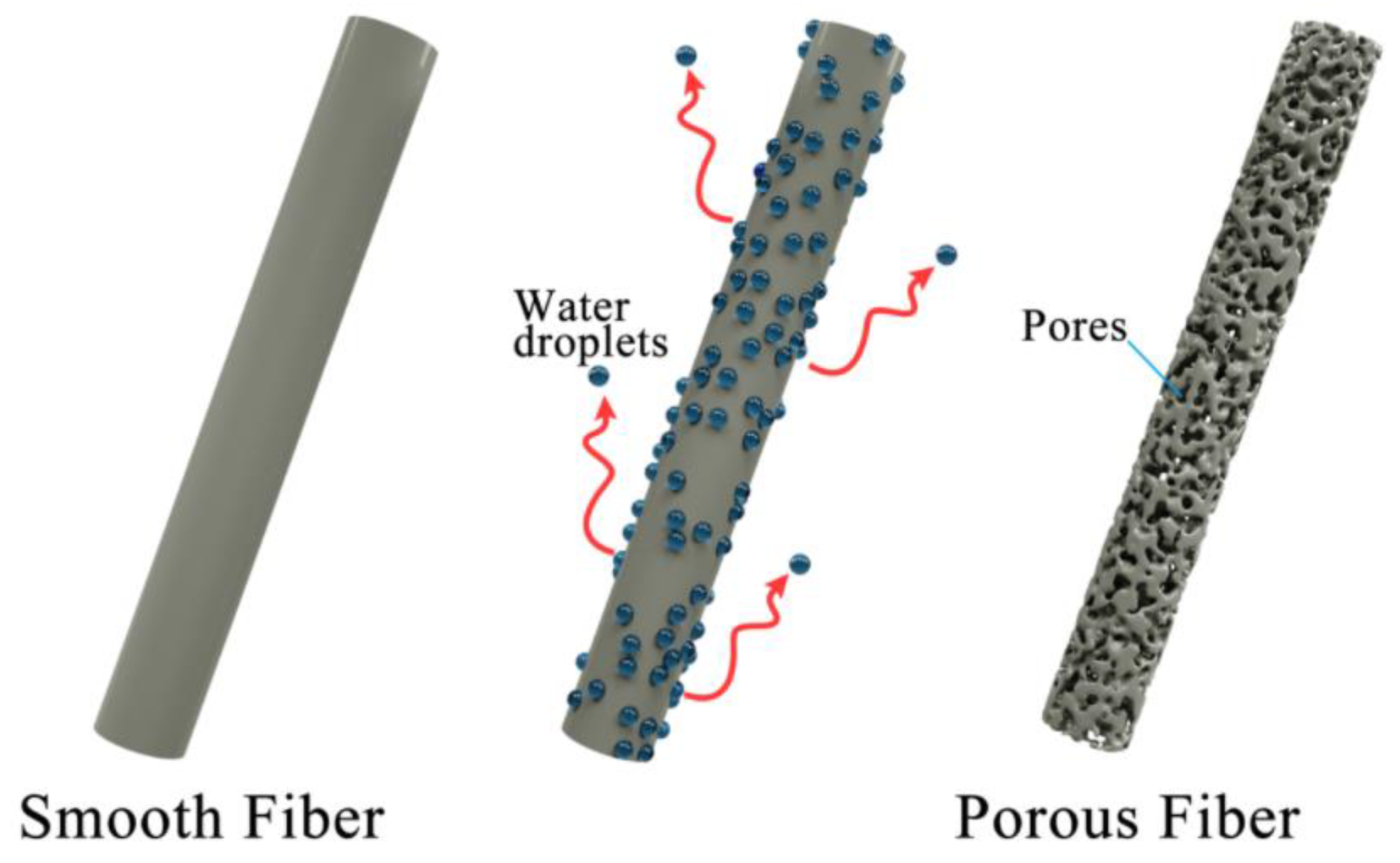 Applsci 09 01014 g004