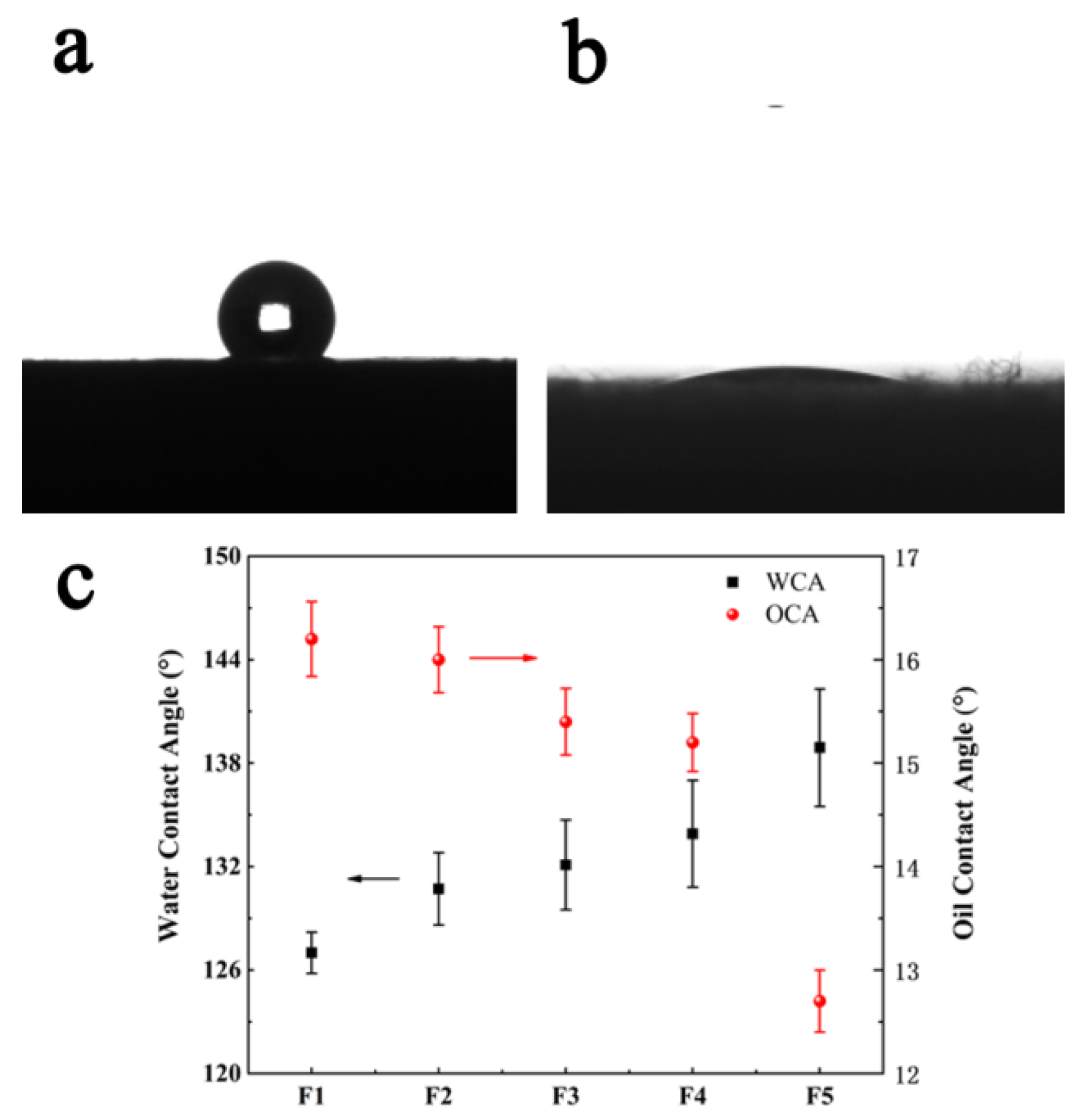 Applsci 09 01014 g005
