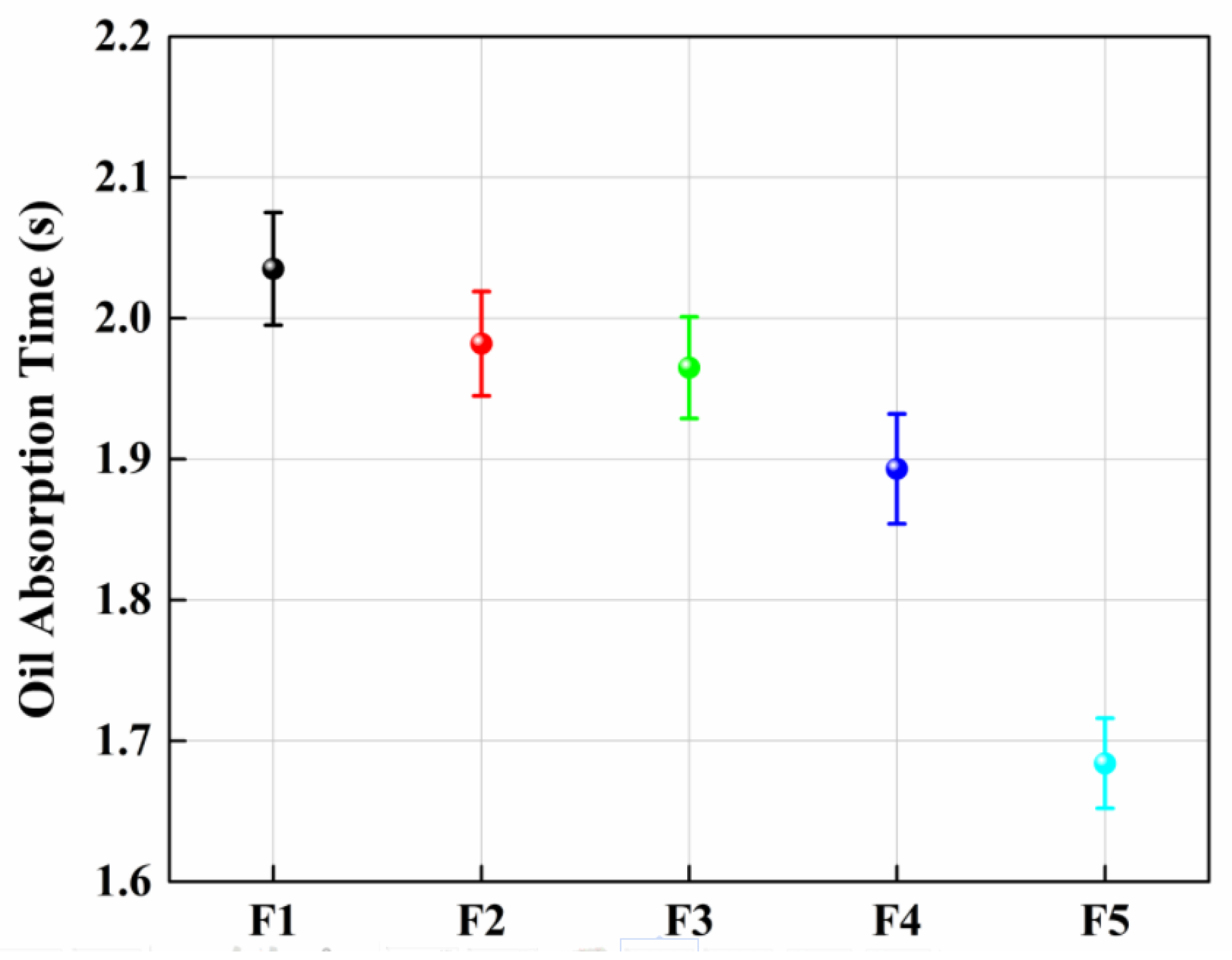 Applsci 09 01014 g006