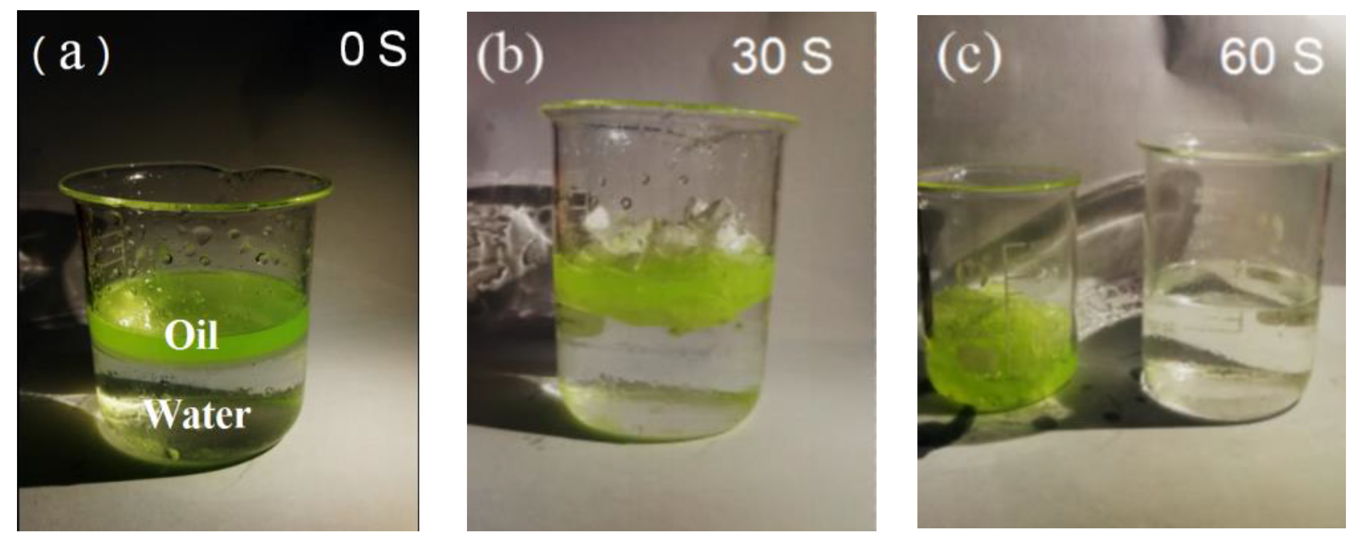 Applsci 09 01014 g009