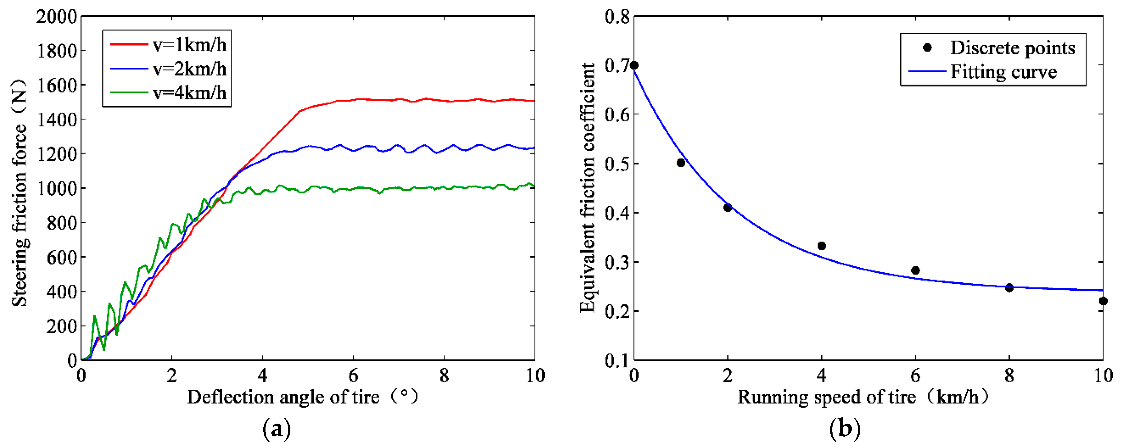 Applsci 09 01015 g003