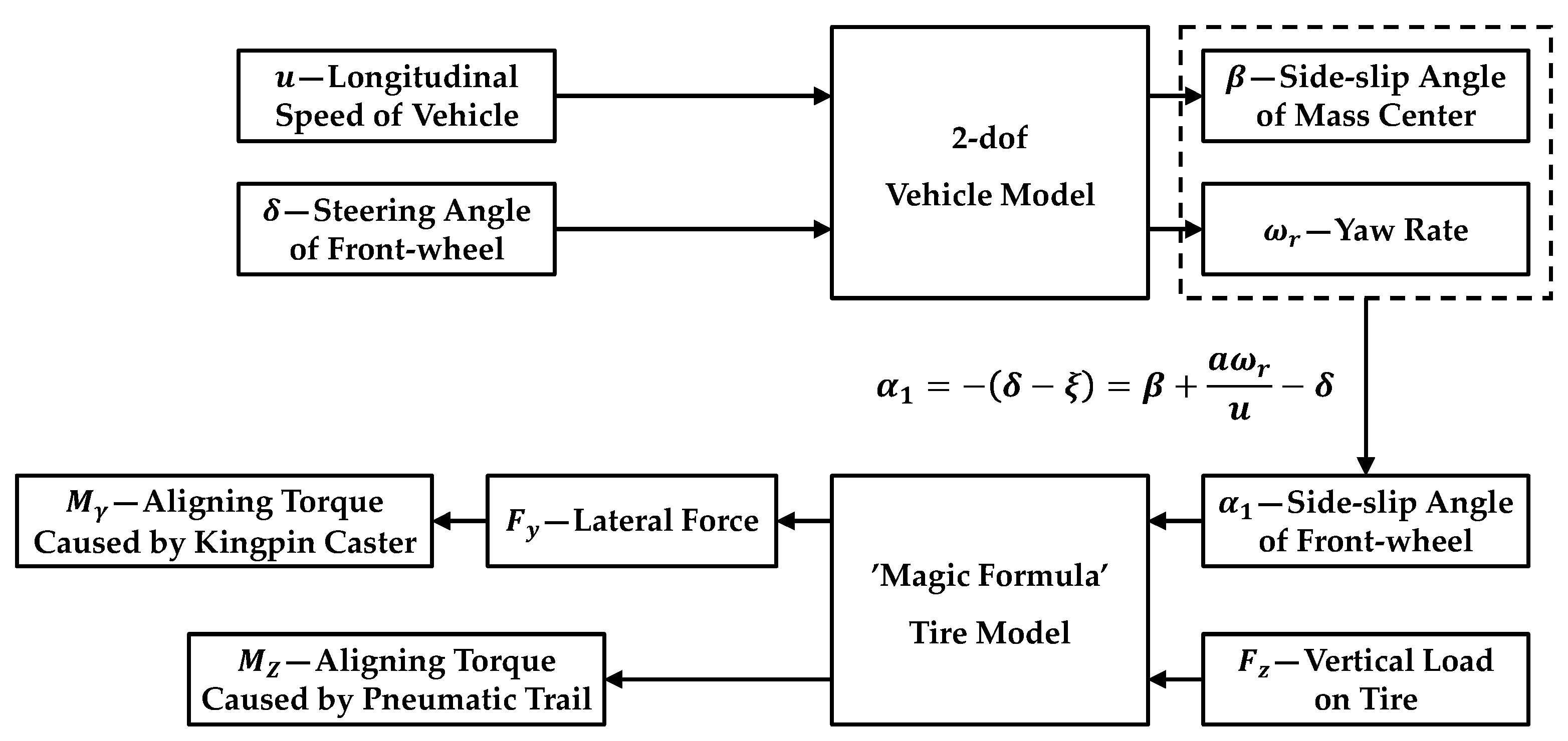 Applsci 09 01015 g006
