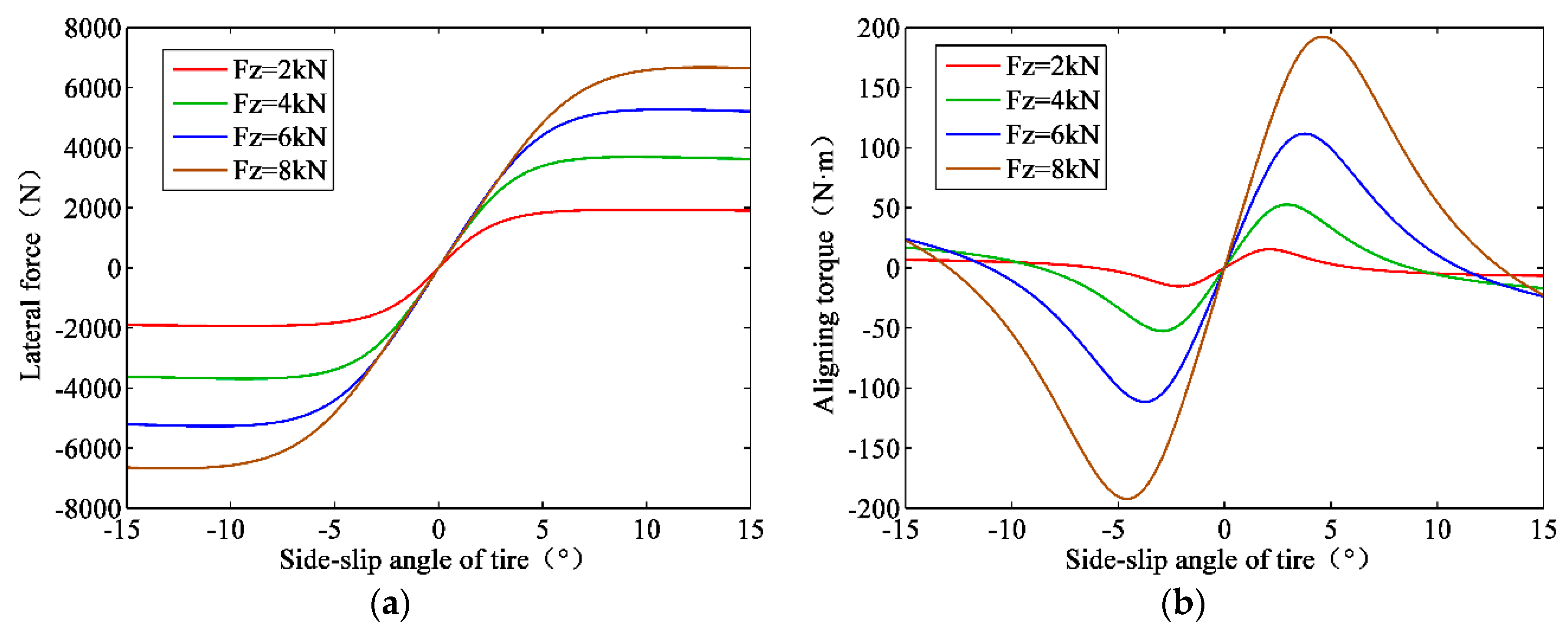 Applsci 09 01015 g007