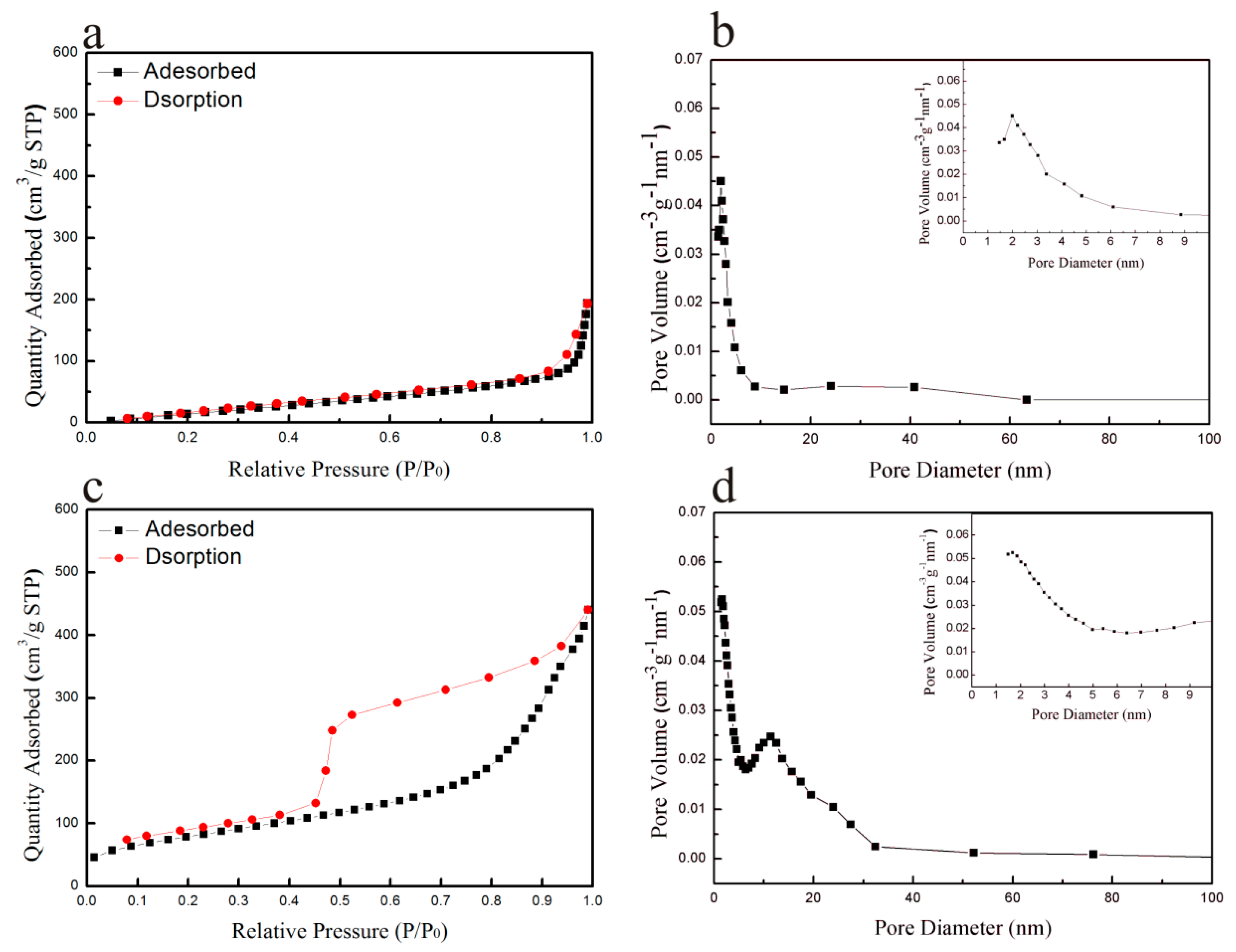 Applsci 09 01016 g004