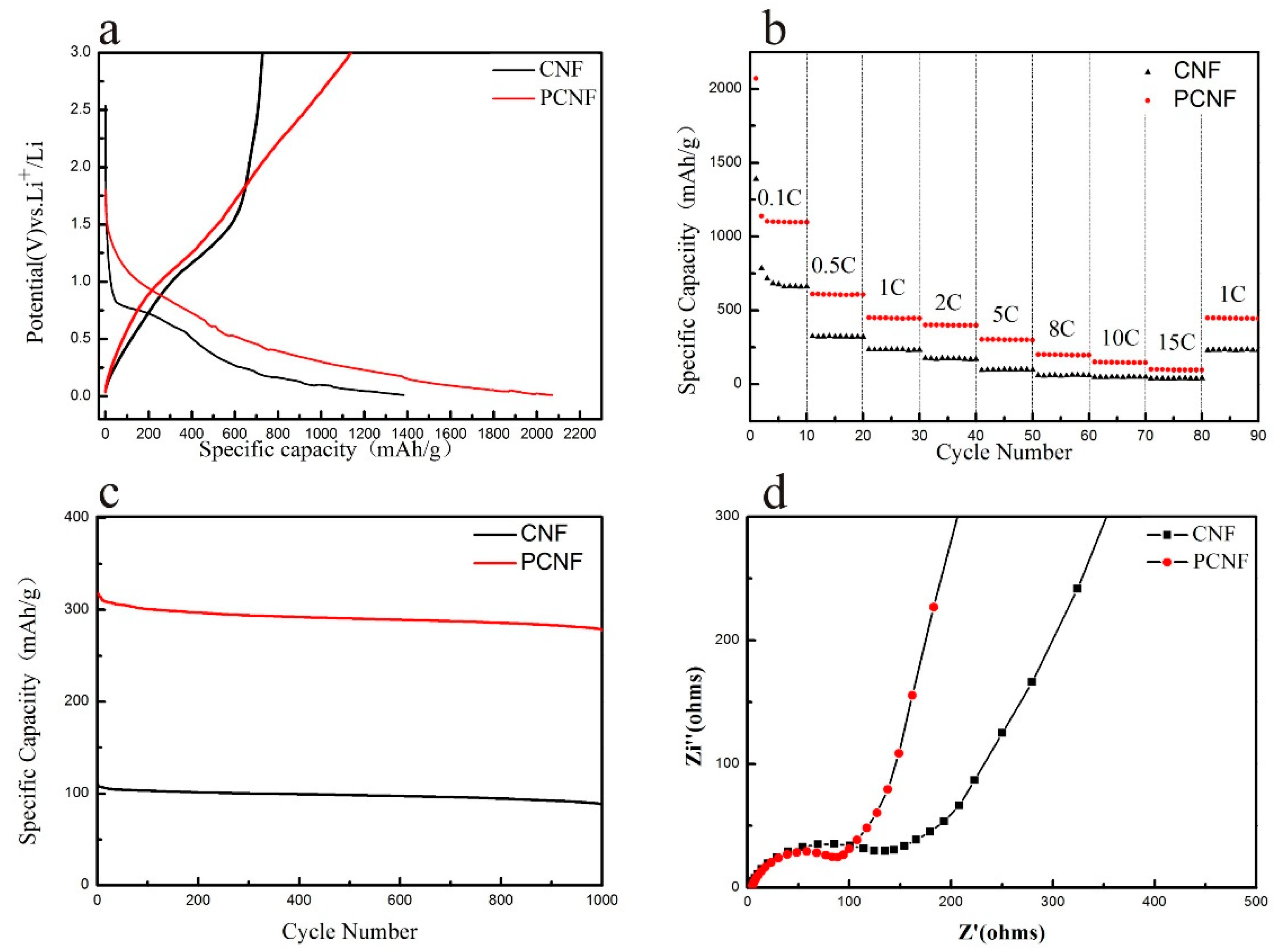 Applsci 09 01016 g005