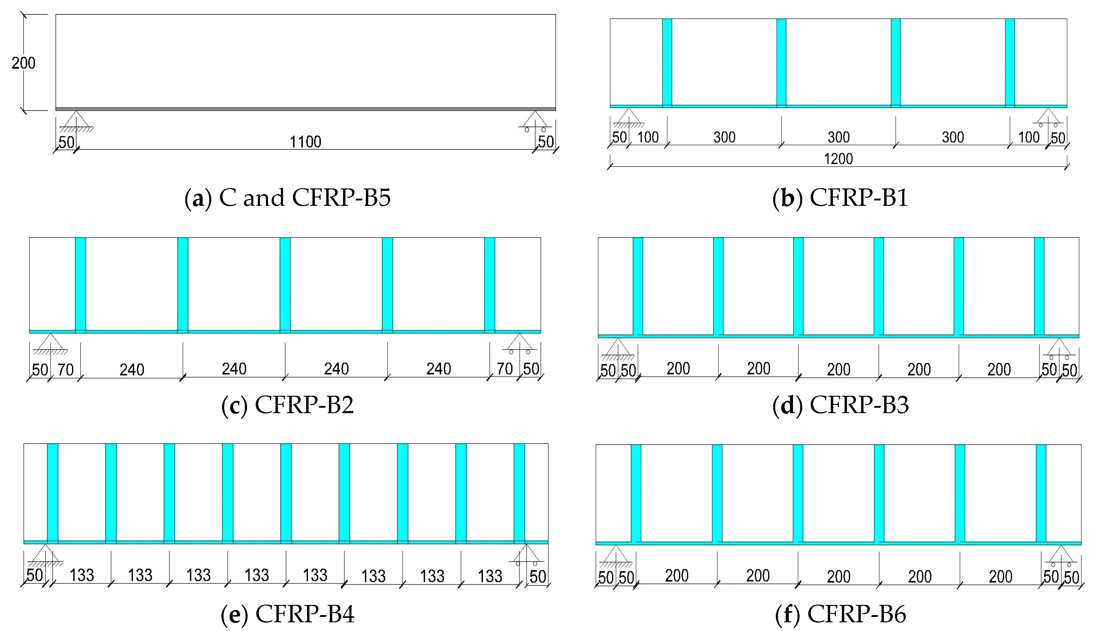 Applsci 09 01017 g002