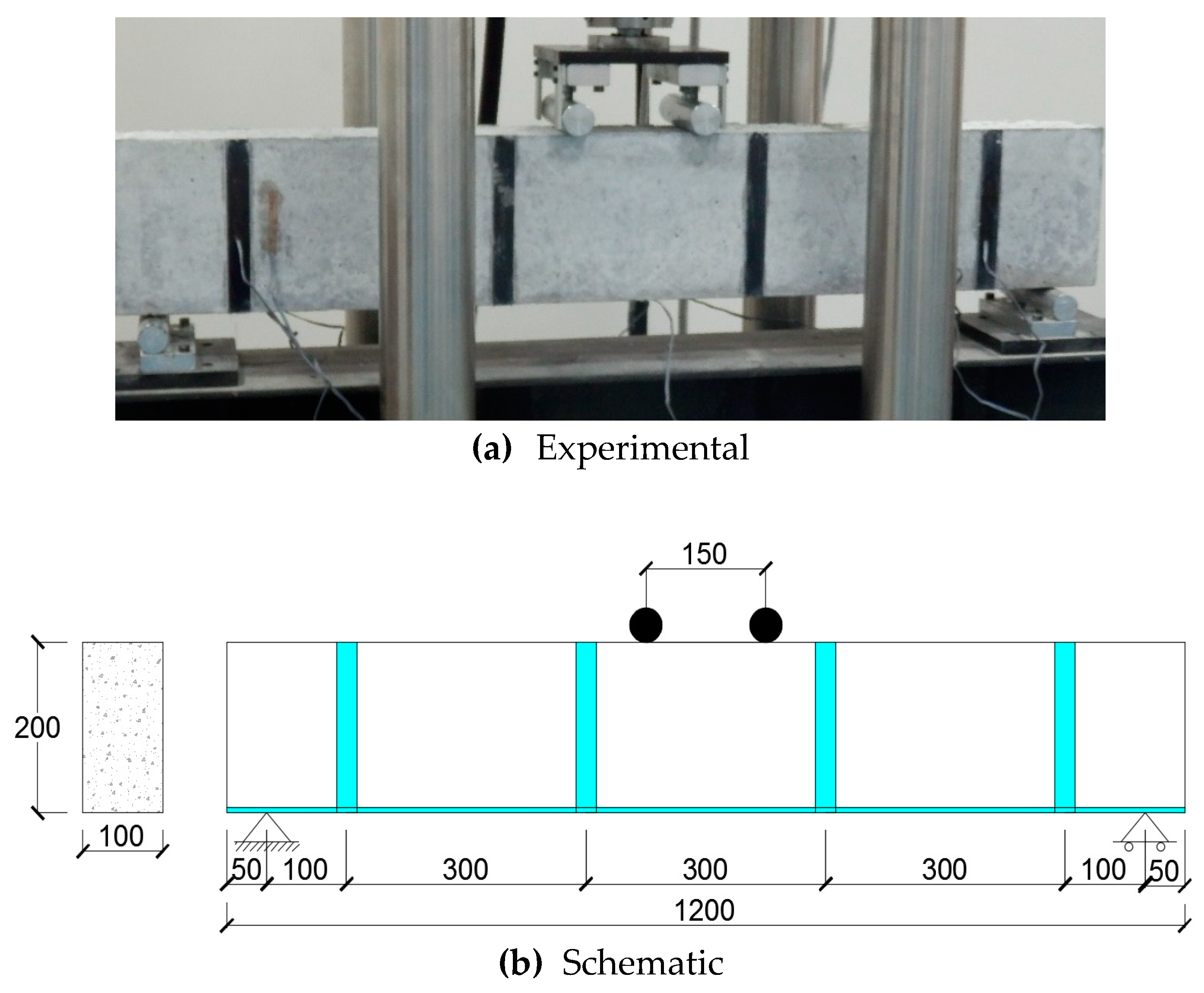 Applsci 09 01017 g003