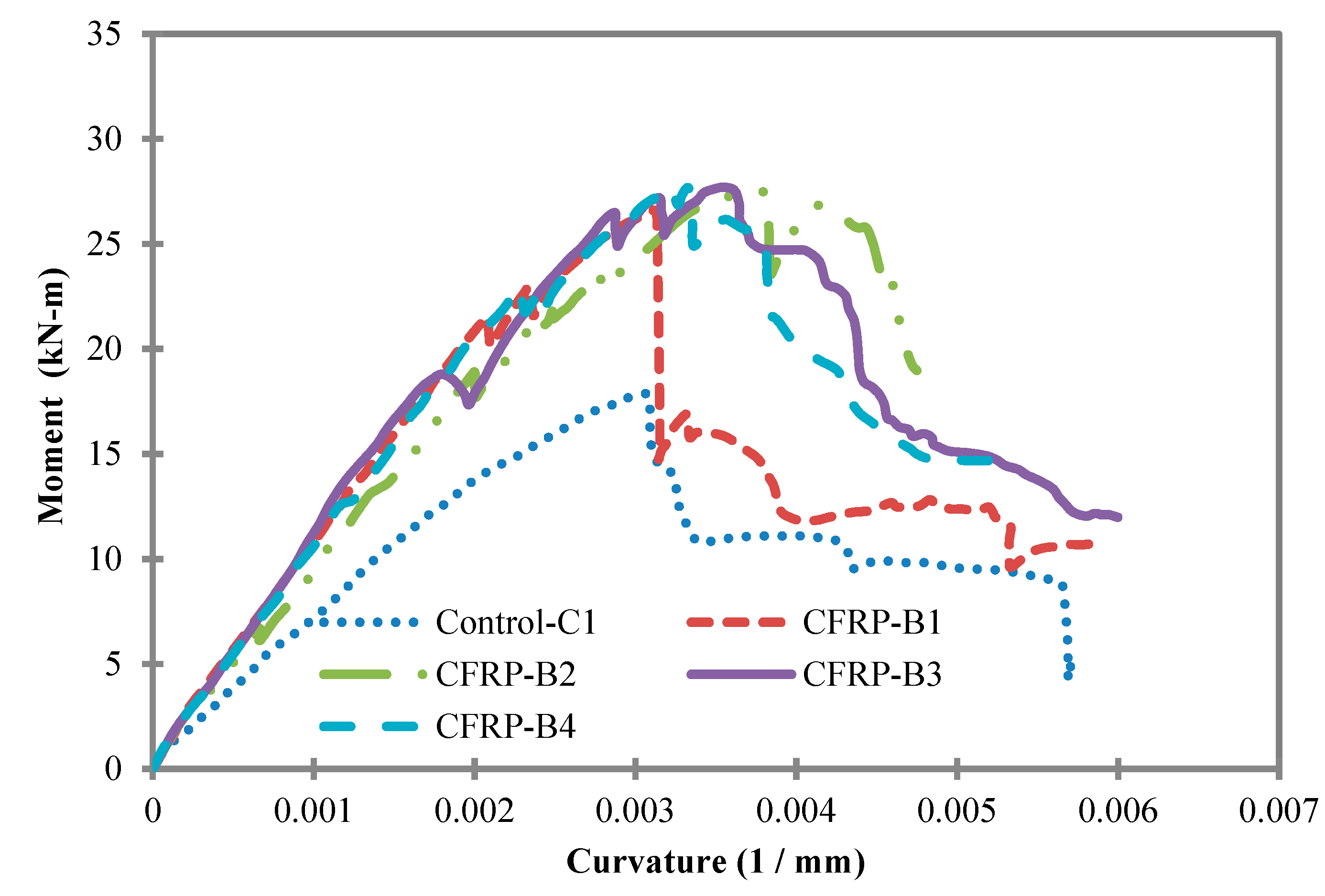 Applsci 09 01017 g004