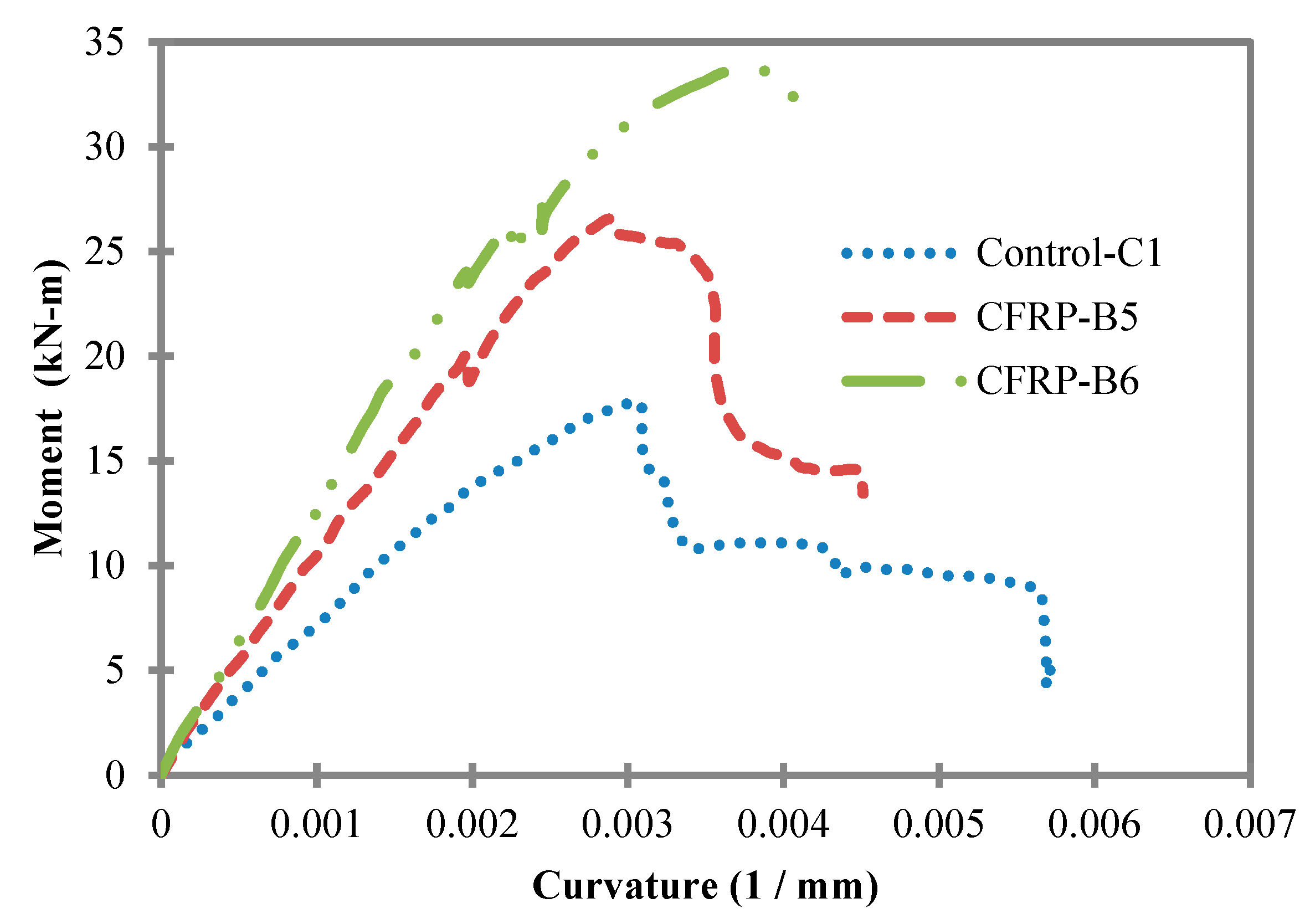Applsci 09 01017 g005