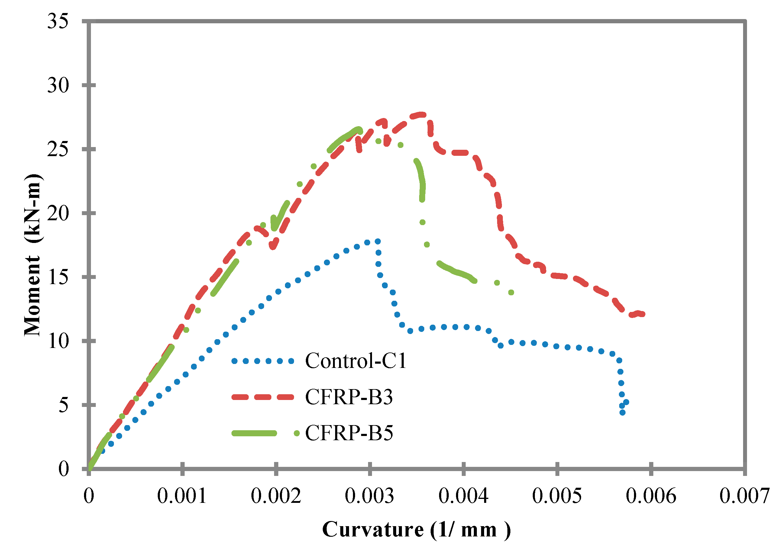 Applsci 09 01017 g006