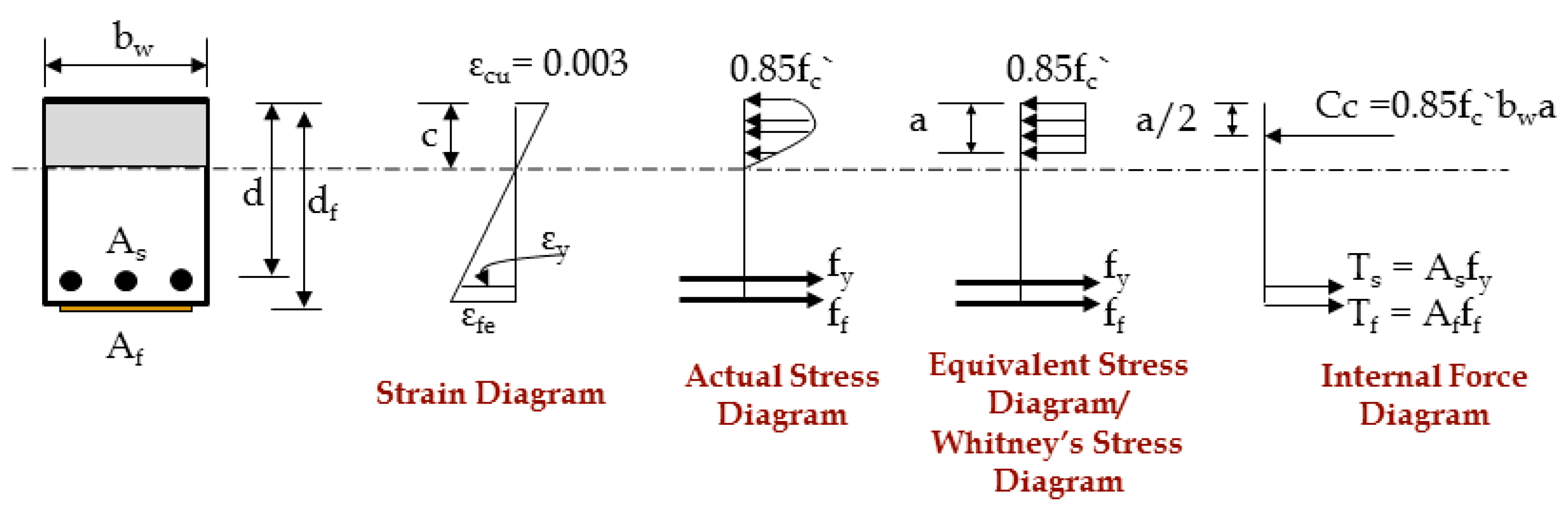 Applsci 09 01017 g007